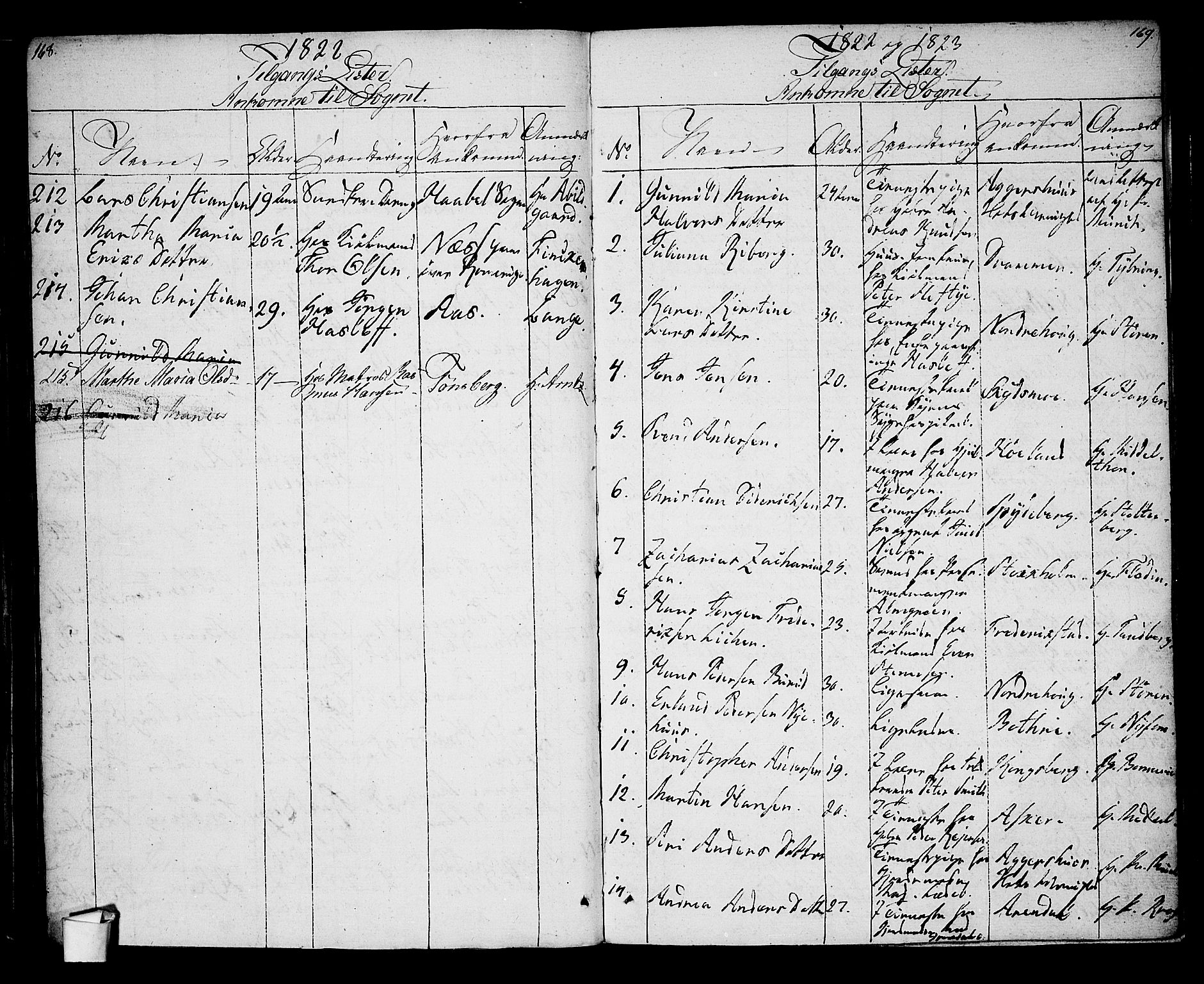 Oslo domkirke Kirkebøker, SAO/A-10752/G/Ga/L0002: Parish register (copy) no. 2, 1820-1824, p. 168-169