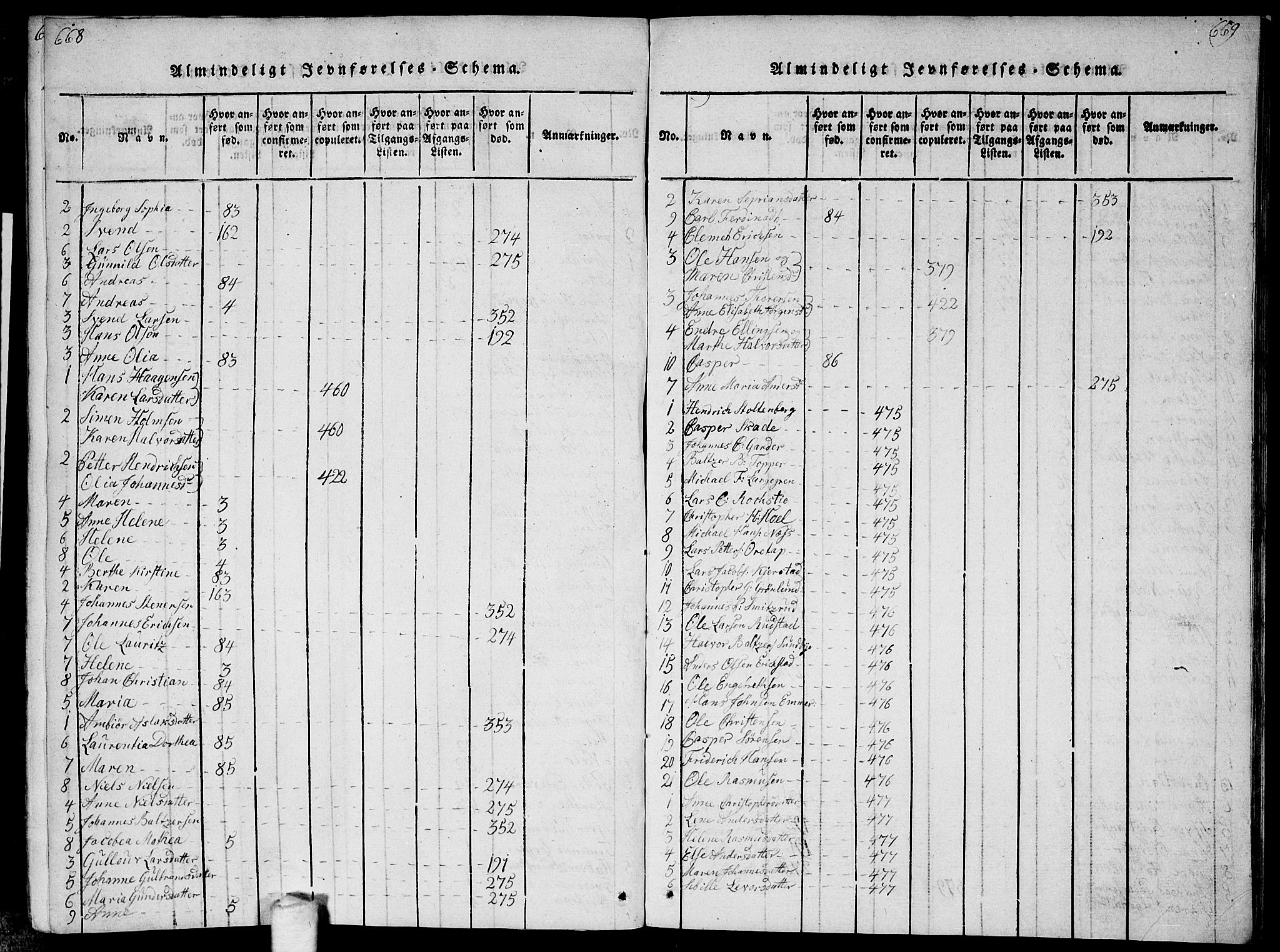 Vestby prestekontor Kirkebøker, AV/SAO-A-10893/F/Fa/L0005: Parish register (official) no. I 5, 1814-1827, p. 668-669