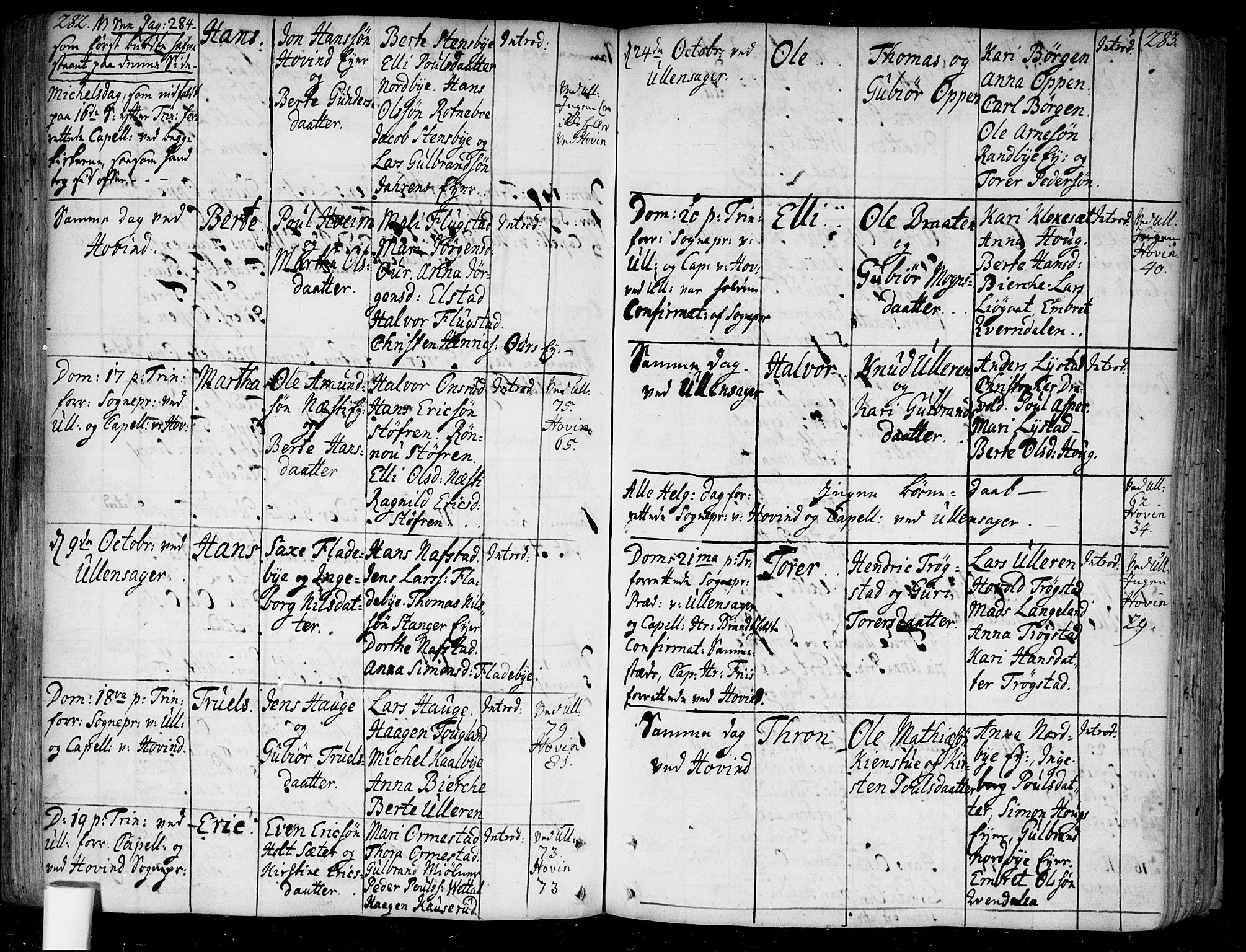 Ullensaker prestekontor Kirkebøker, AV/SAO-A-10236a/F/Fa/L0005: Parish register (official) no. I 5, 1733-1762, p. 282-283