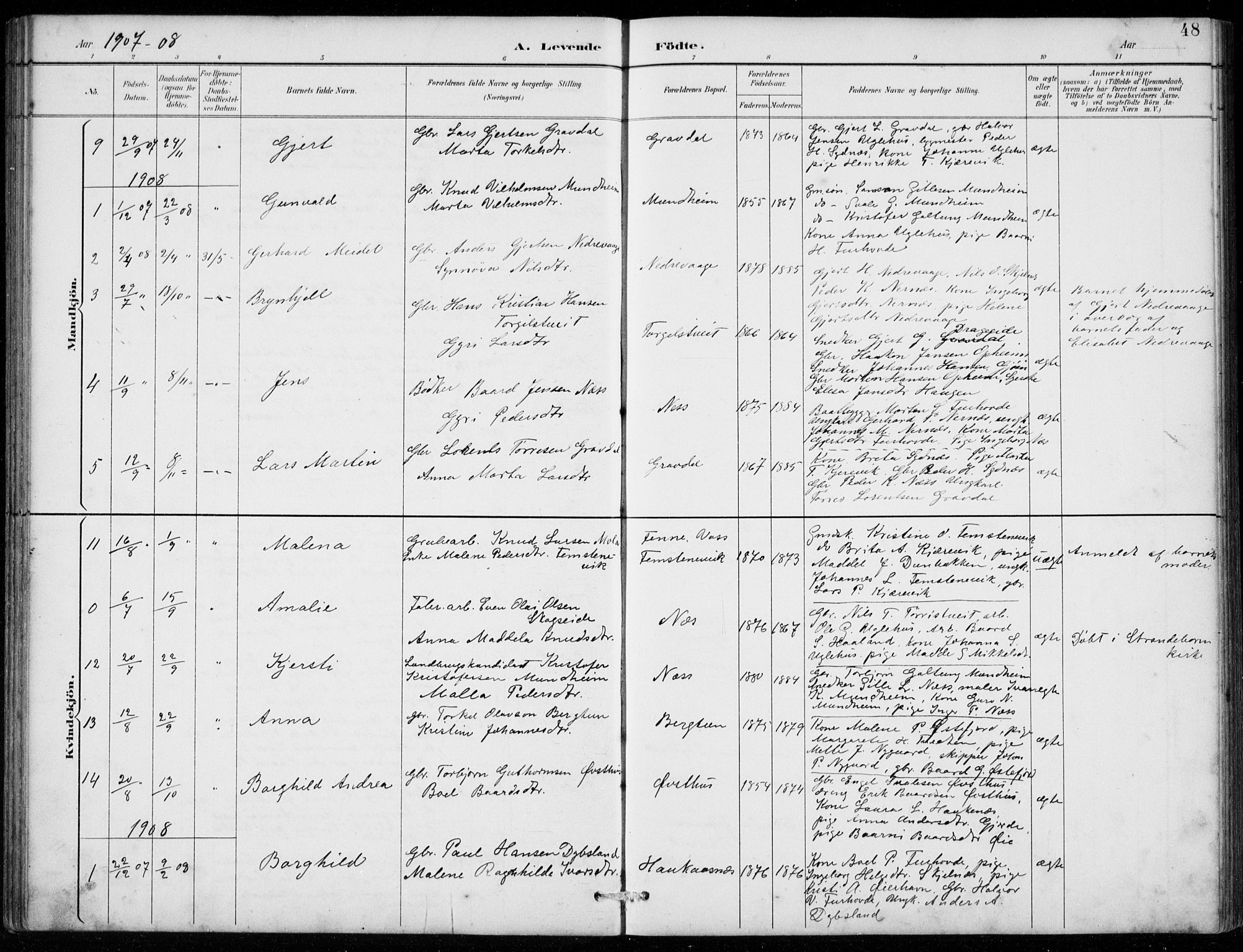 Strandebarm sokneprestembete, SAB/A-78401/H/Hab: Parish register (copy) no. C  1, 1891-1913, p. 48