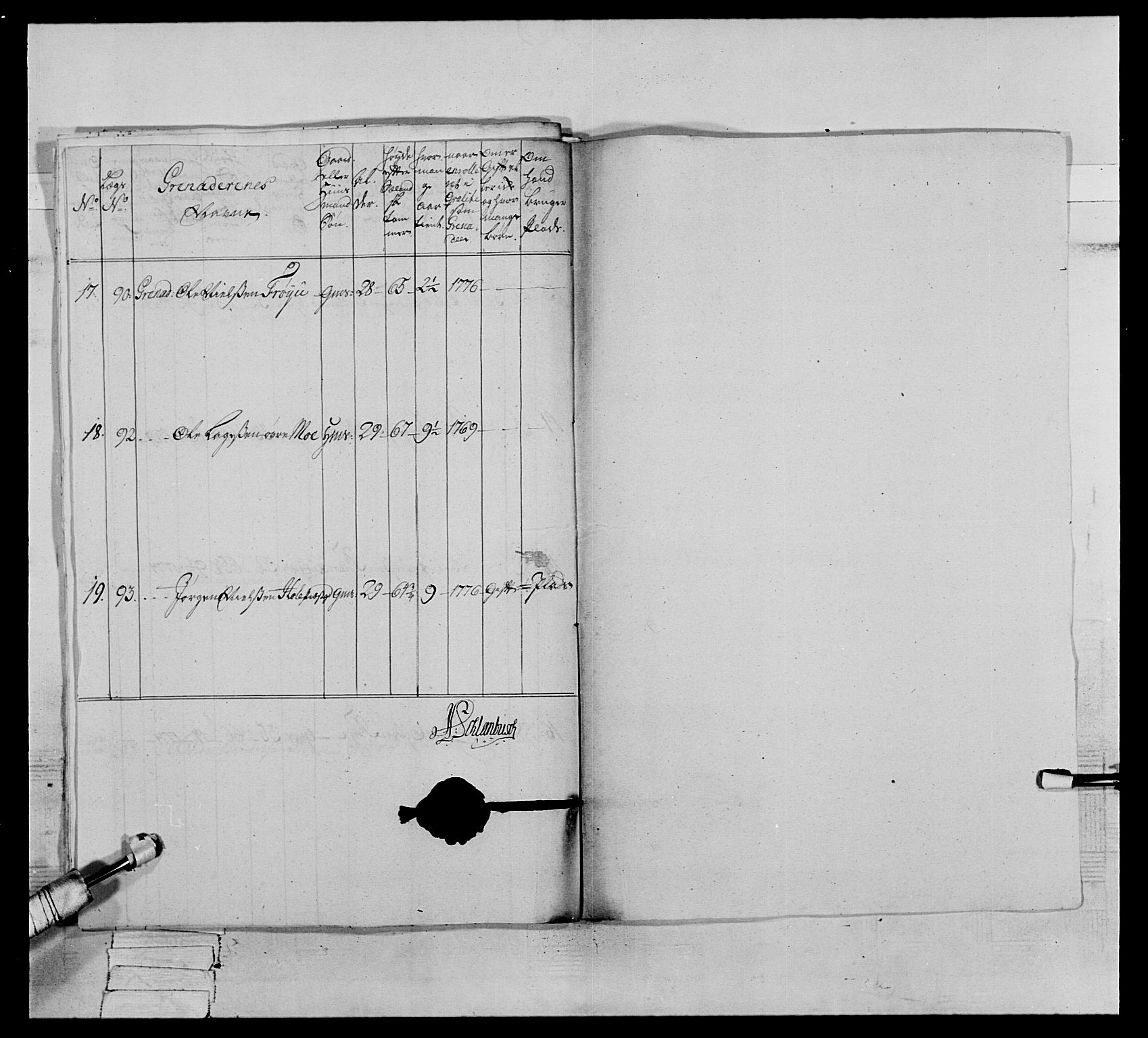 Generalitets- og kommissariatskollegiet, Det kongelige norske kommissariatskollegium, AV/RA-EA-5420/E/Eh/L0064: 2. Opplandske nasjonale infanteriregiment, 1774-1784, p. 342