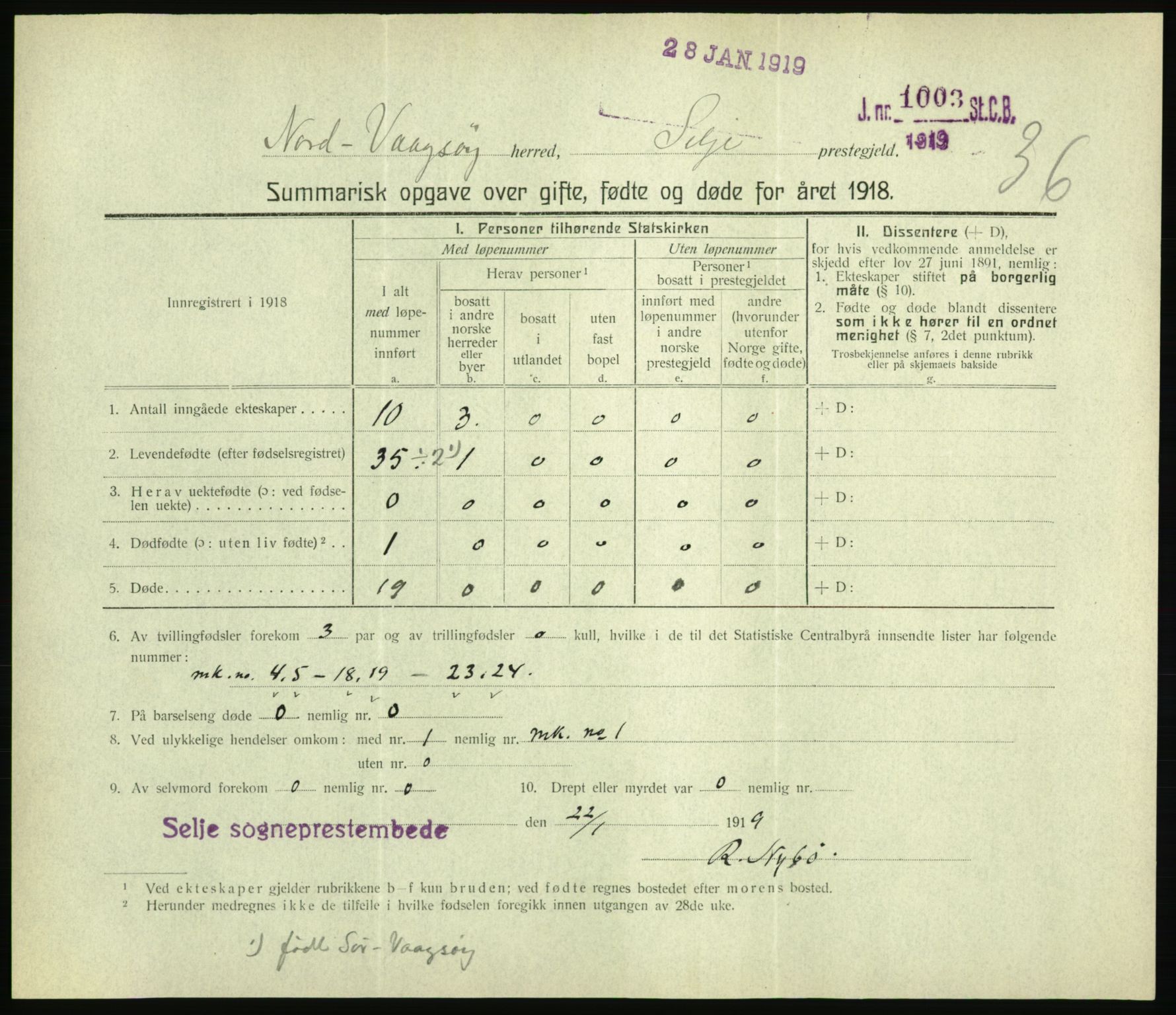 Statistisk sentralbyrå, Sosiodemografiske emner, Befolkning, AV/RA-S-2228/D/Df/Dfb/Dfbh/L0059: Summariske oppgaver over gifte, fødte og døde for hele landet., 1918, p. 1087