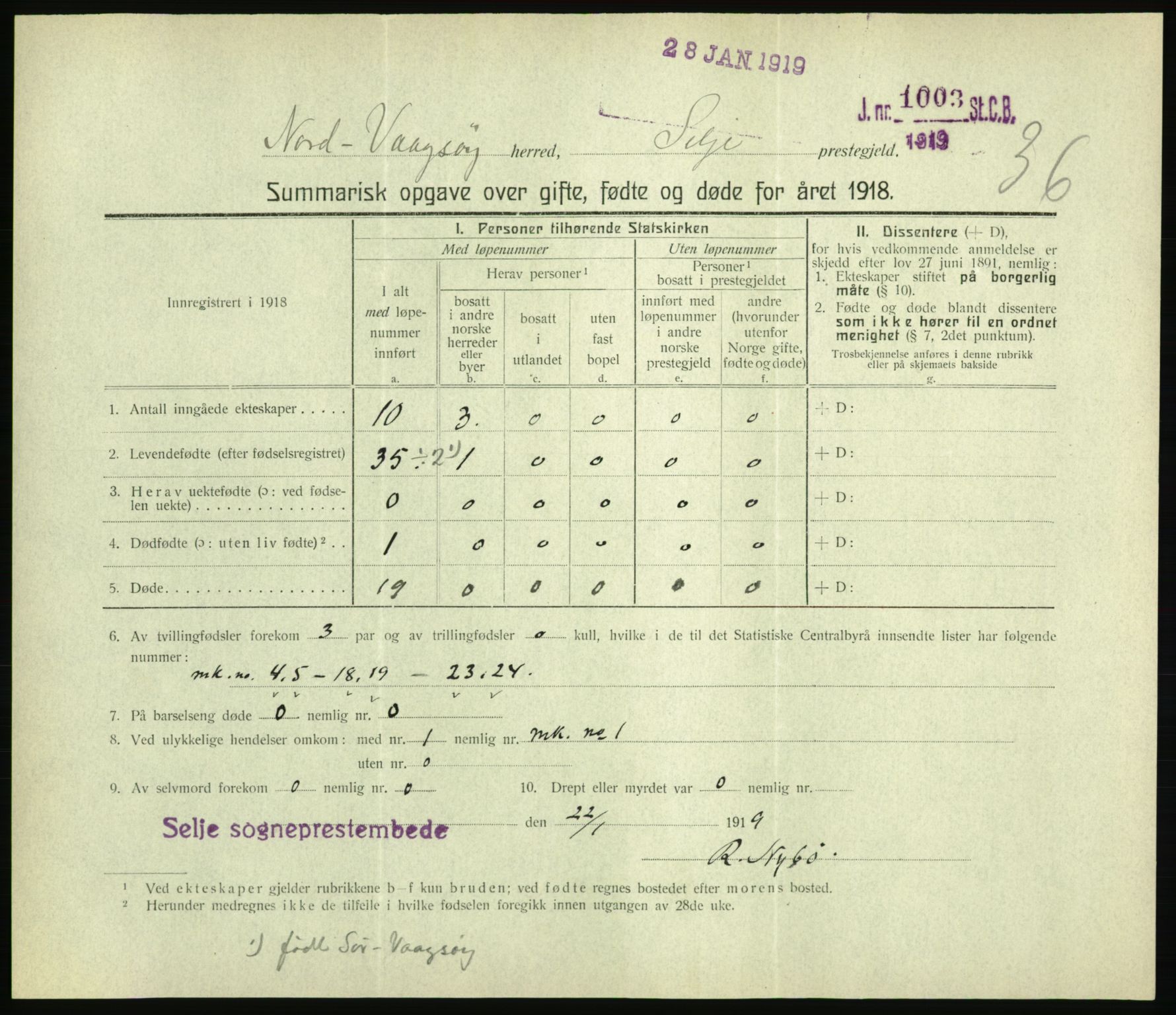 Statistisk sentralbyrå, Sosiodemografiske emner, Befolkning, RA/S-2228/D/Df/Dfb/Dfbh/L0059: Summariske oppgaver over gifte, fødte og døde for hele landet., 1918, p. 1087