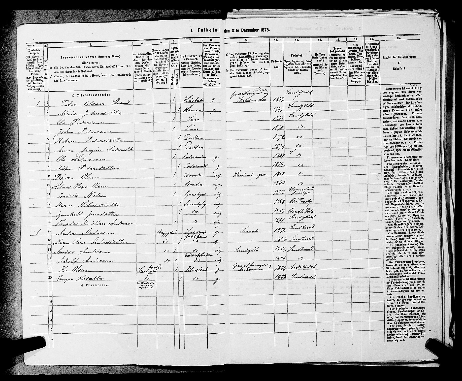 SAKO, 1875 census for 0816P Sannidal, 1875, p. 1556