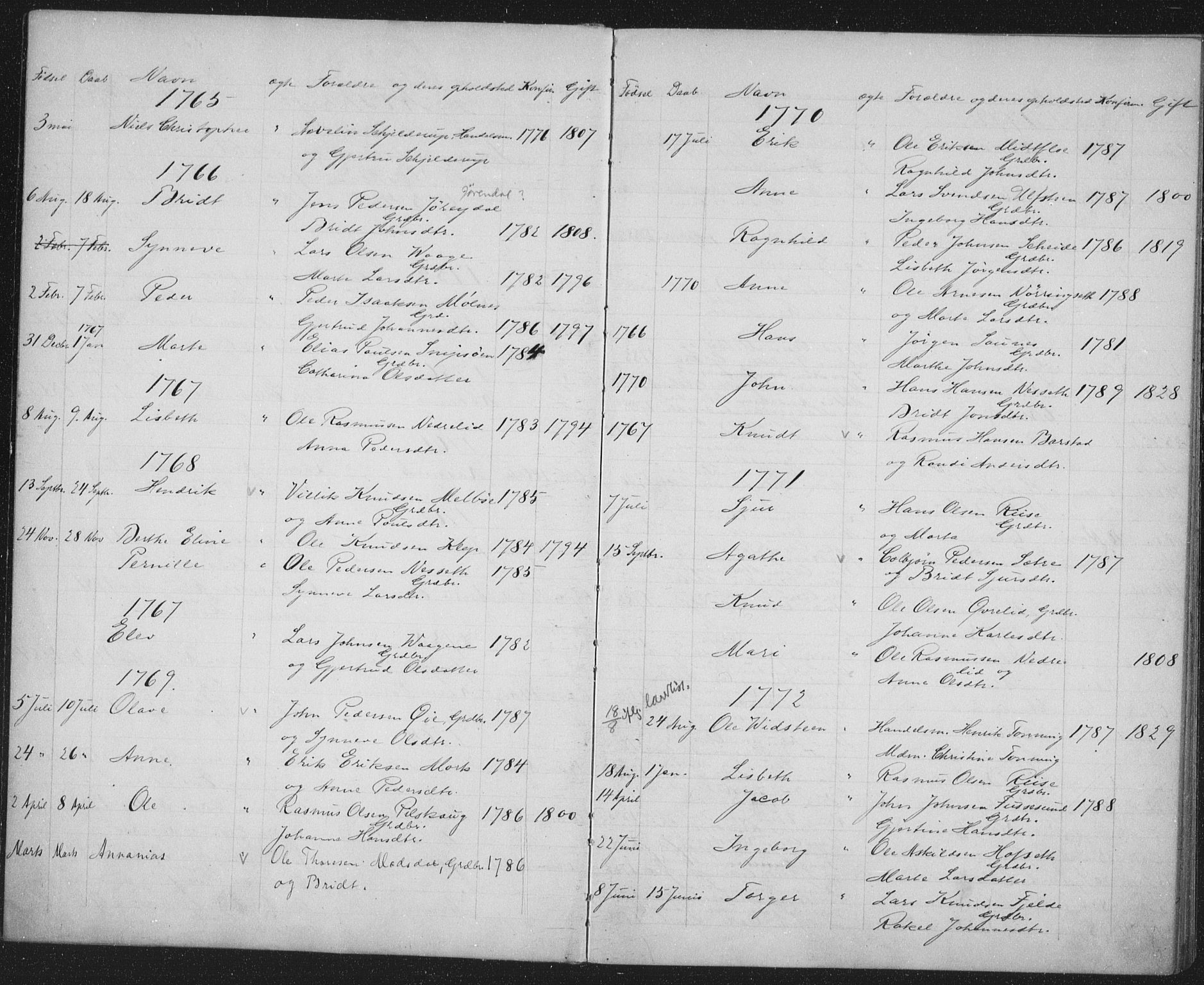 Ministerialprotokoller, klokkerbøker og fødselsregistre - Møre og Romsdal, AV/SAT-A-1454/509/L0117: Parish register (official) no. 509D01, 1754-1832