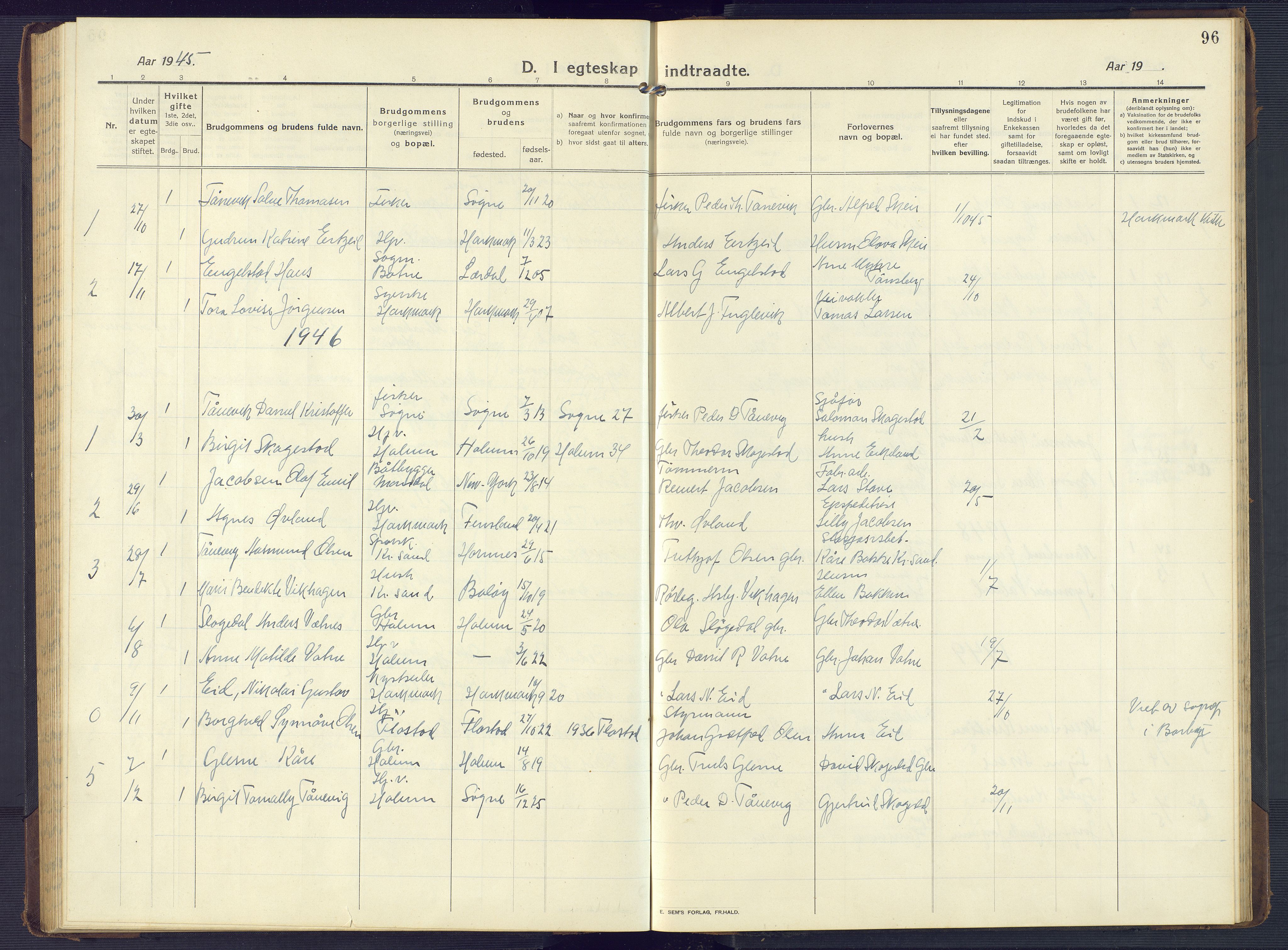 Mandal sokneprestkontor, SAK/1111-0030/F/Fb/Fbb/L0005: Parish register (copy) no. B 5, 1913-1957, p. 96