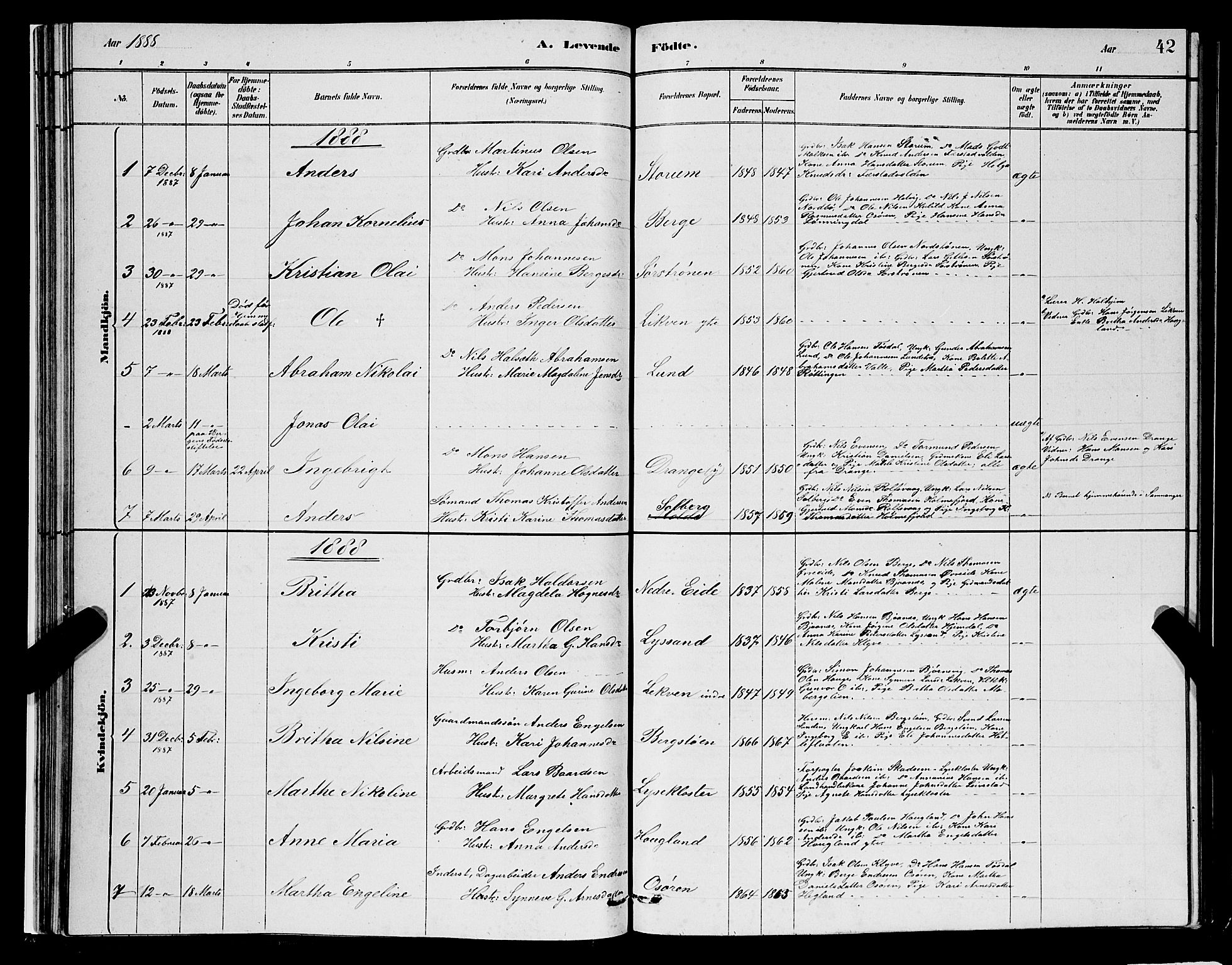 Os sokneprestembete, AV/SAB-A-99929: Parish register (copy) no. A 2, 1880-1896, p. 42