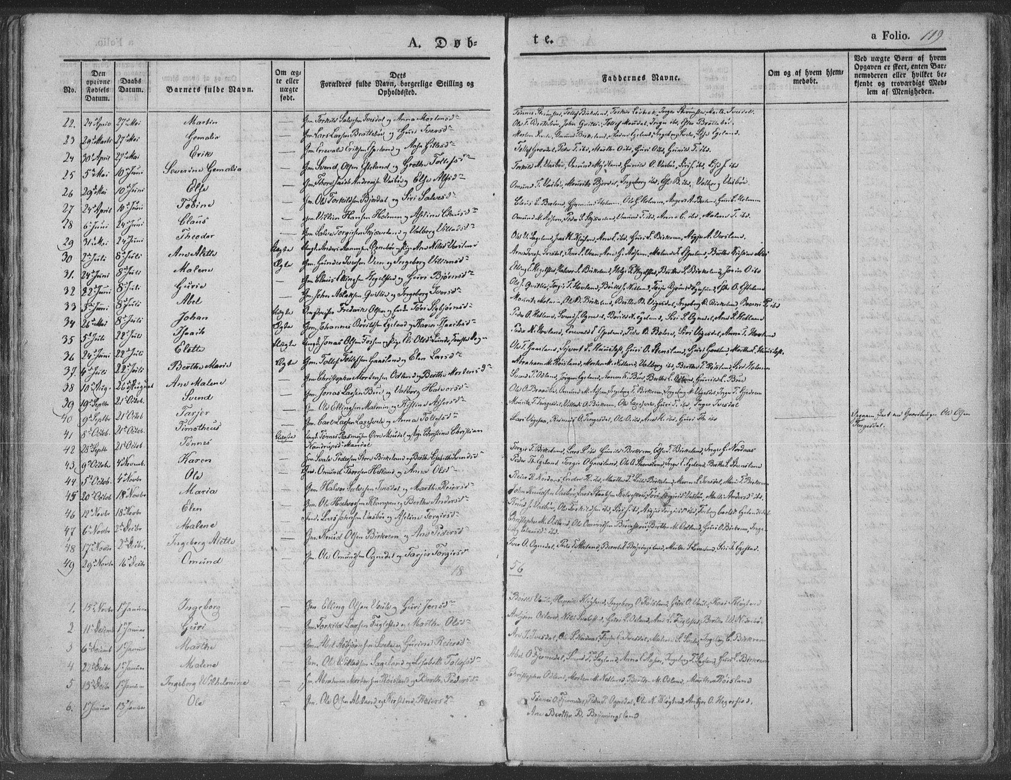 Helleland sokneprestkontor, SAST/A-101810: Parish register (official) no. A 6.1, 1834-1863, p. 119