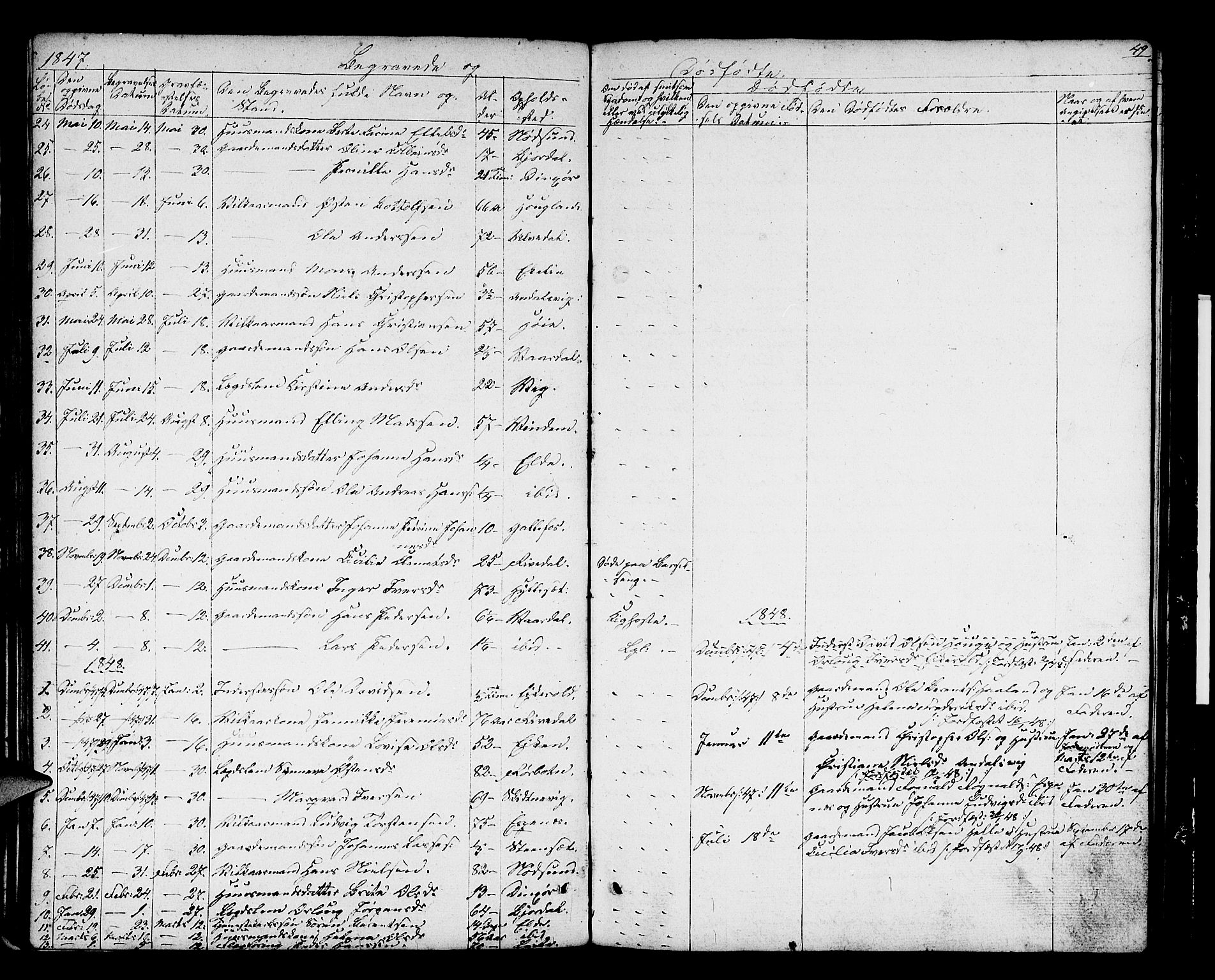 Fjaler sokneprestembete, AV/SAB-A-79801/H/Hab/Haba/L0002: Parish register (copy) no. A 2, 1846-1864, p. 49