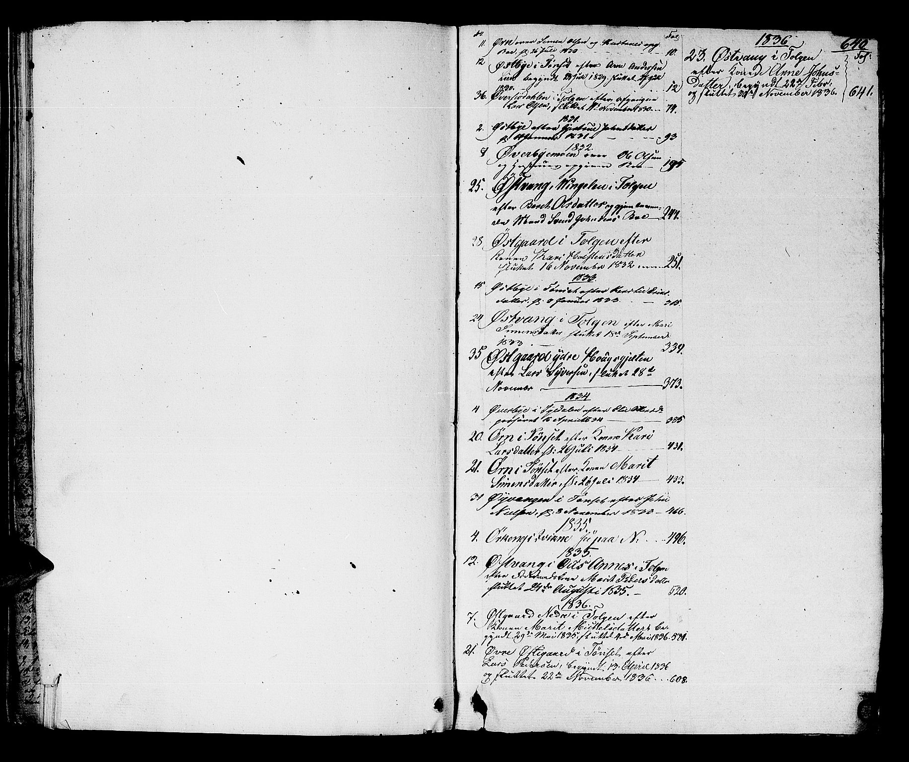 Østerdalen sorenskriveri, SAH/TING-032/J/Ja/L0015: Skifteprotokoll - Nord-Østerdal, 1830-1836, p. 639b-640a