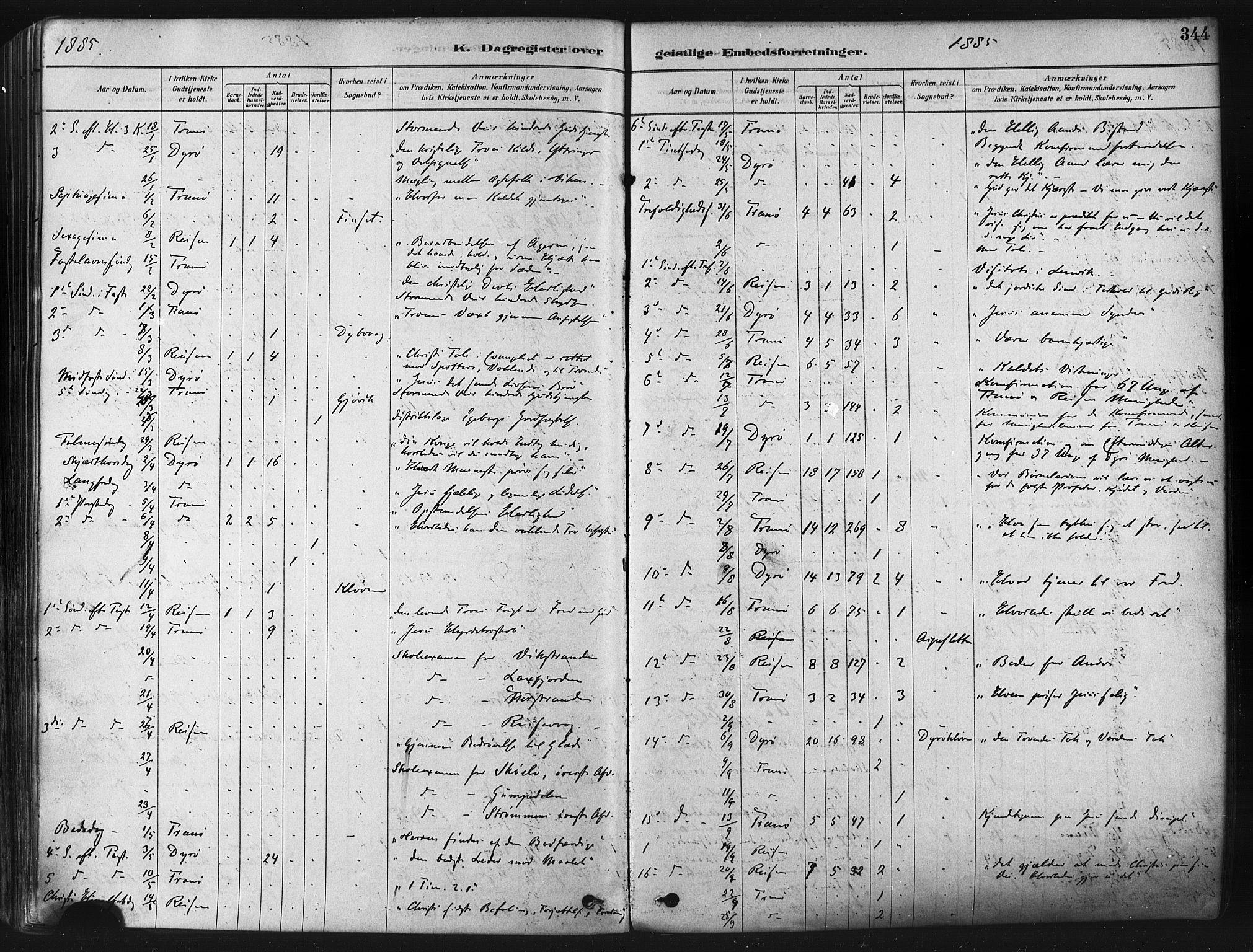 Tranøy sokneprestkontor, SATØ/S-1313/I/Ia/Iaa/L0009kirke: Parish register (official) no. 9, 1878-1904, p. 344