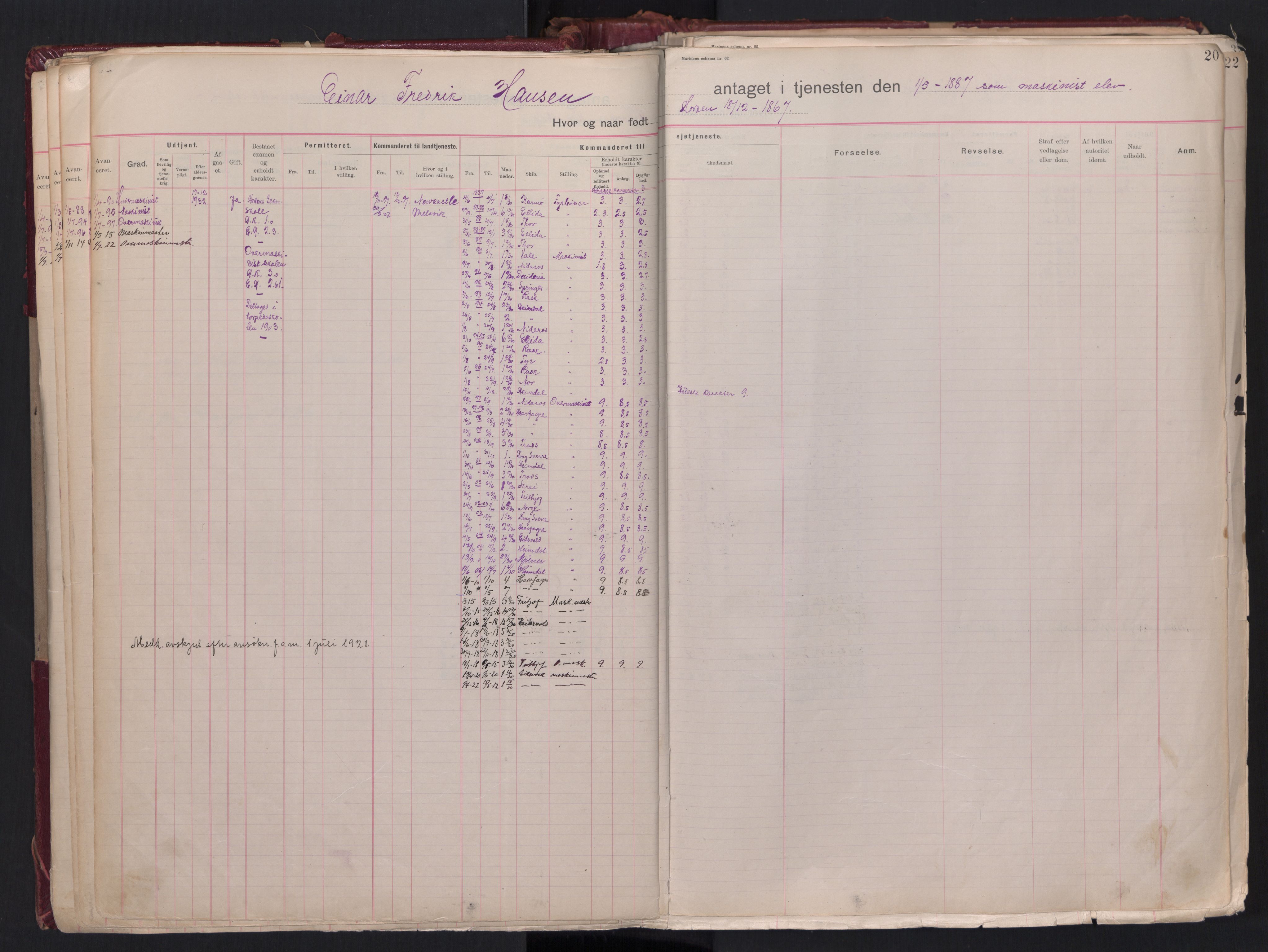 Forsvaret, Sjømilitære korps, Håndverkskorpset og Minekorpset, RA/RAFA-1907/P/Pb/L0001: Hovedrulle , 1865-1933, p. 20