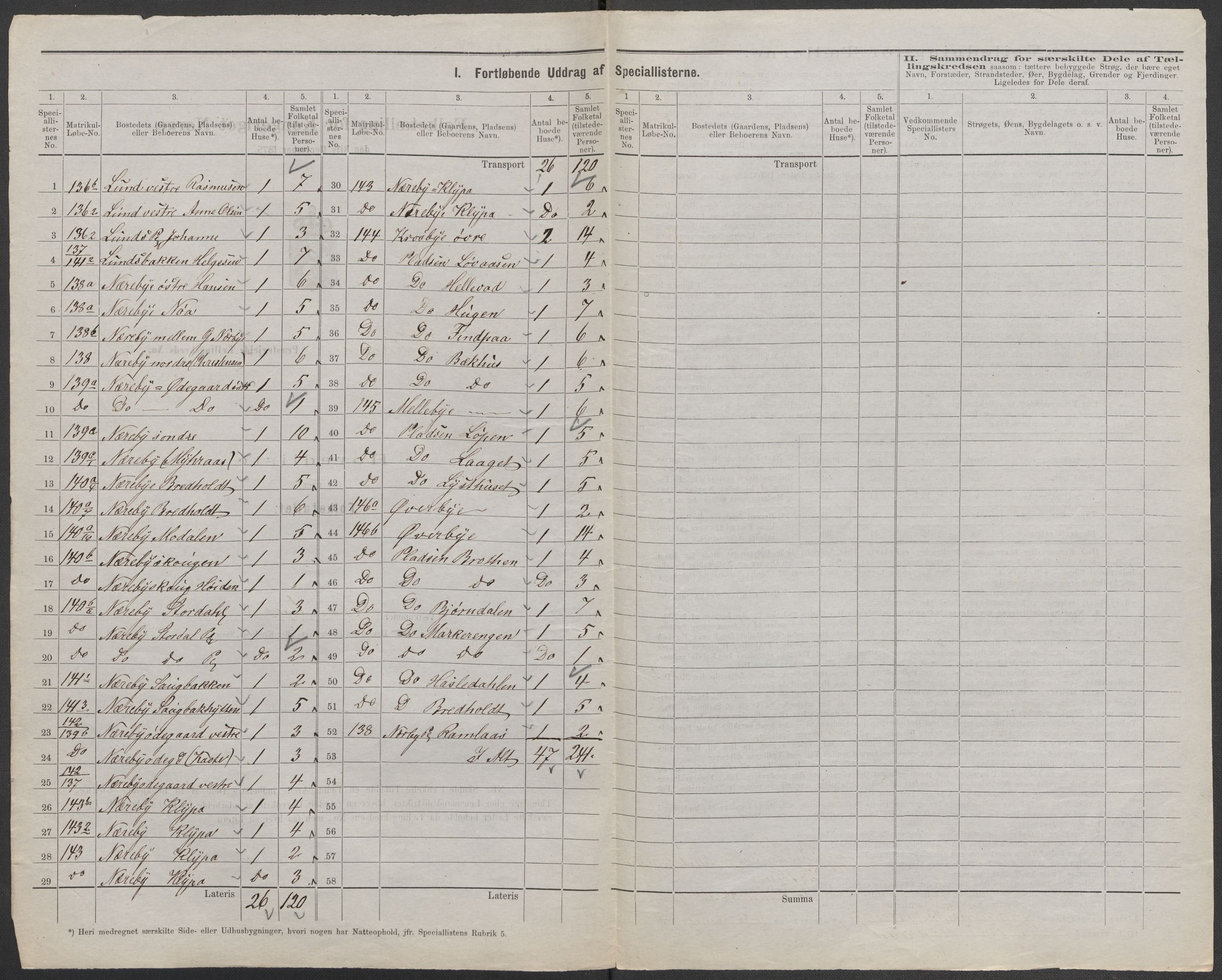 RA, 1875 census for 0128P Rakkestad, 1875, p. 41