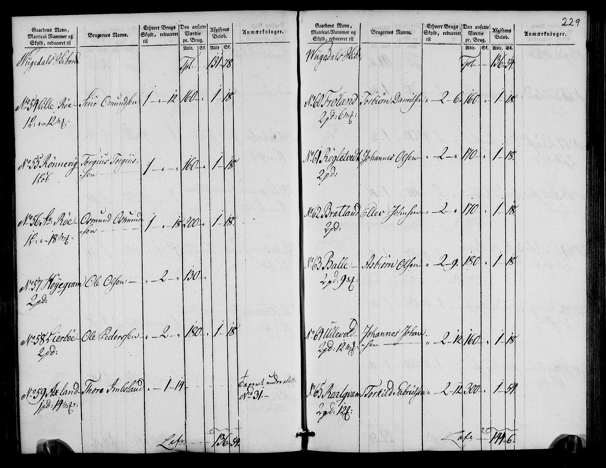 Rentekammeret inntil 1814, Realistisk ordnet avdeling, AV/RA-EA-4070/N/Ne/Nea/L0105: Ryfylke fogderi. Oppebørselsregister, 1803-1804, p. 118