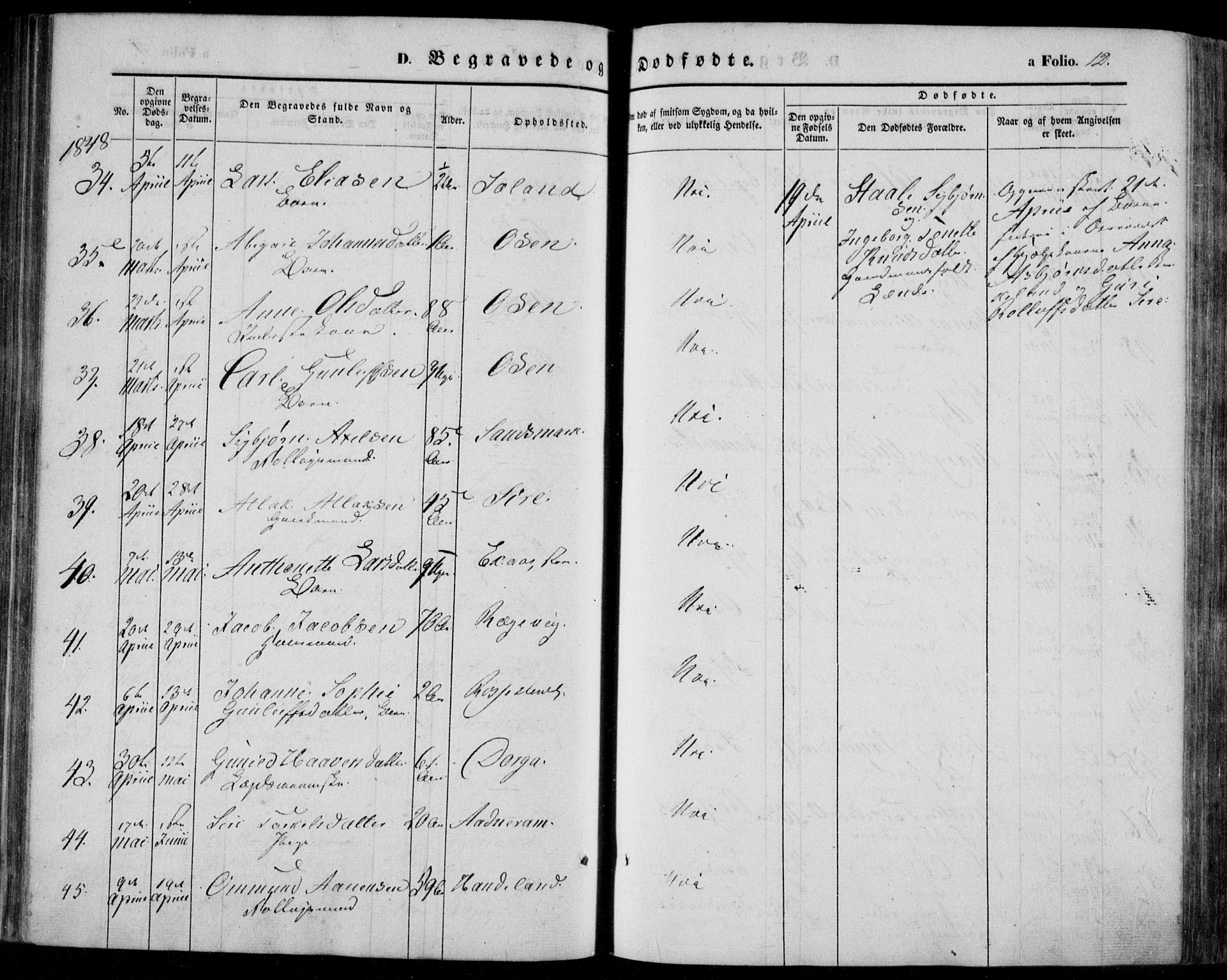 Bakke sokneprestkontor, AV/SAK-1111-0002/F/Fa/Faa/L0005: Parish register (official) no. A 5, 1847-1855, p. 12