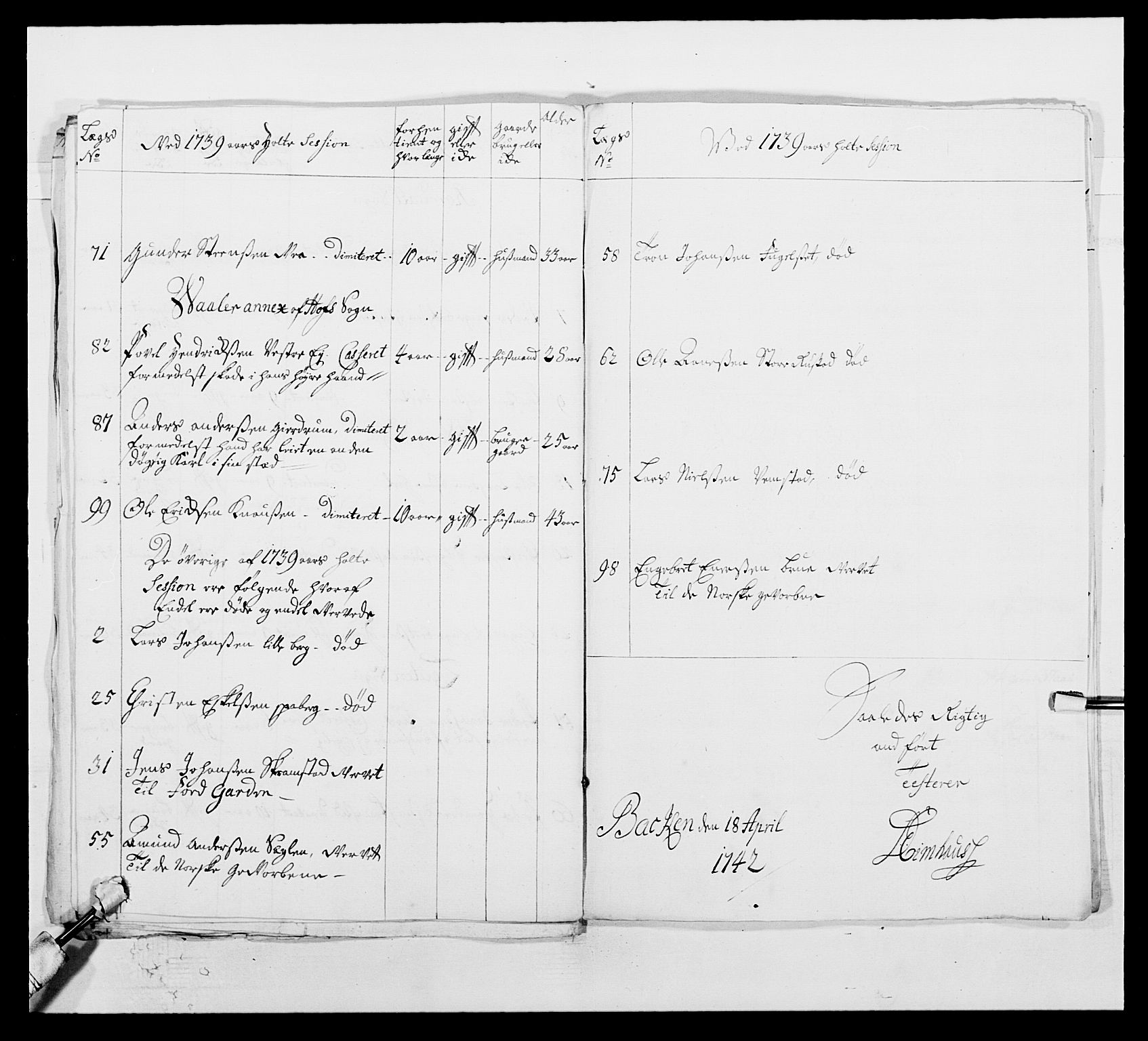 Kommanderende general (KG I) med Det norske krigsdirektorium, AV/RA-EA-5419/E/Ea/L0502: 1. Opplandske regiment, 1720-1743, p. 102
