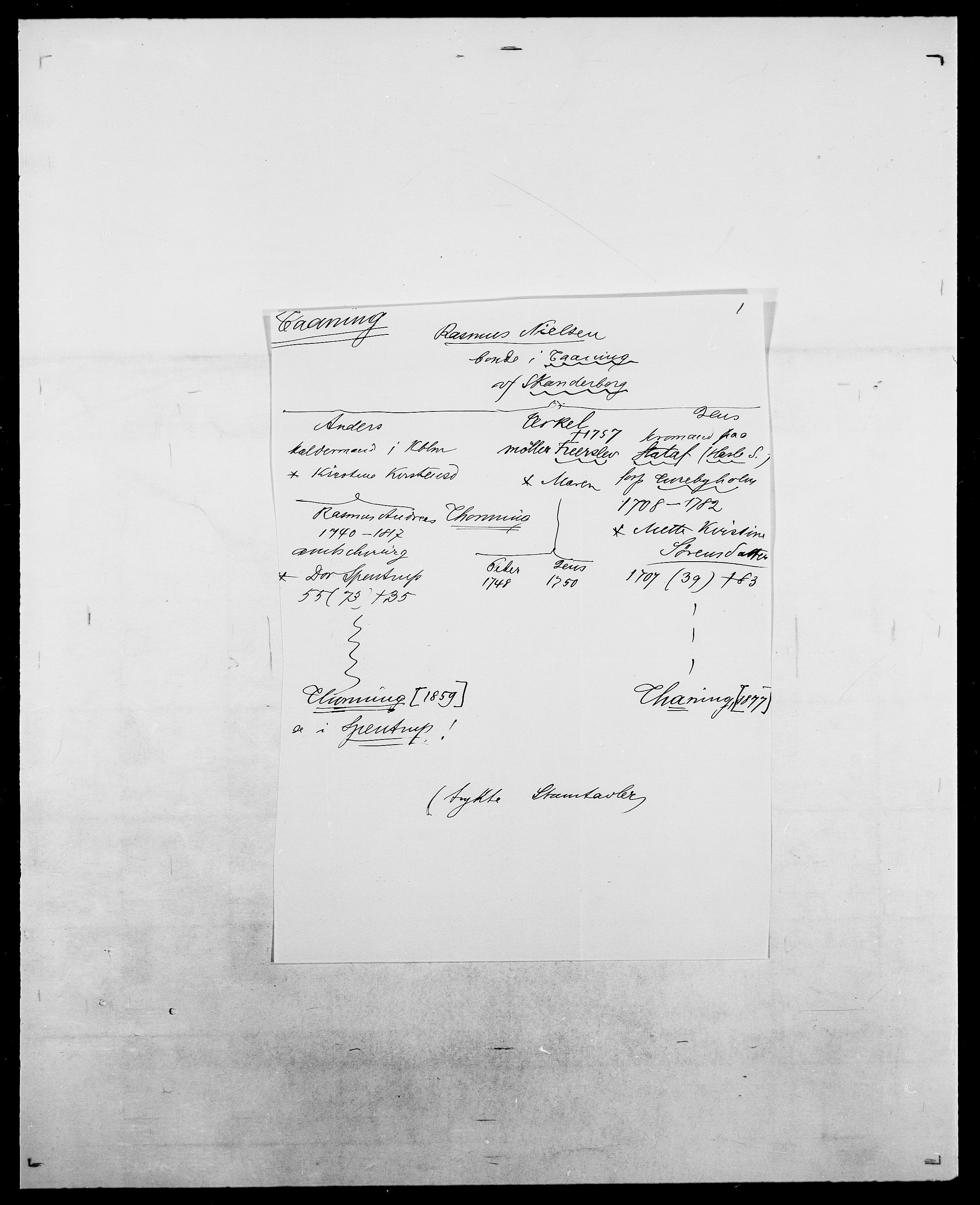 Delgobe, Charles Antoine - samling, AV/SAO-PAO-0038/D/Da/L0038: Svanenskjold - Thornsohn, p. 260