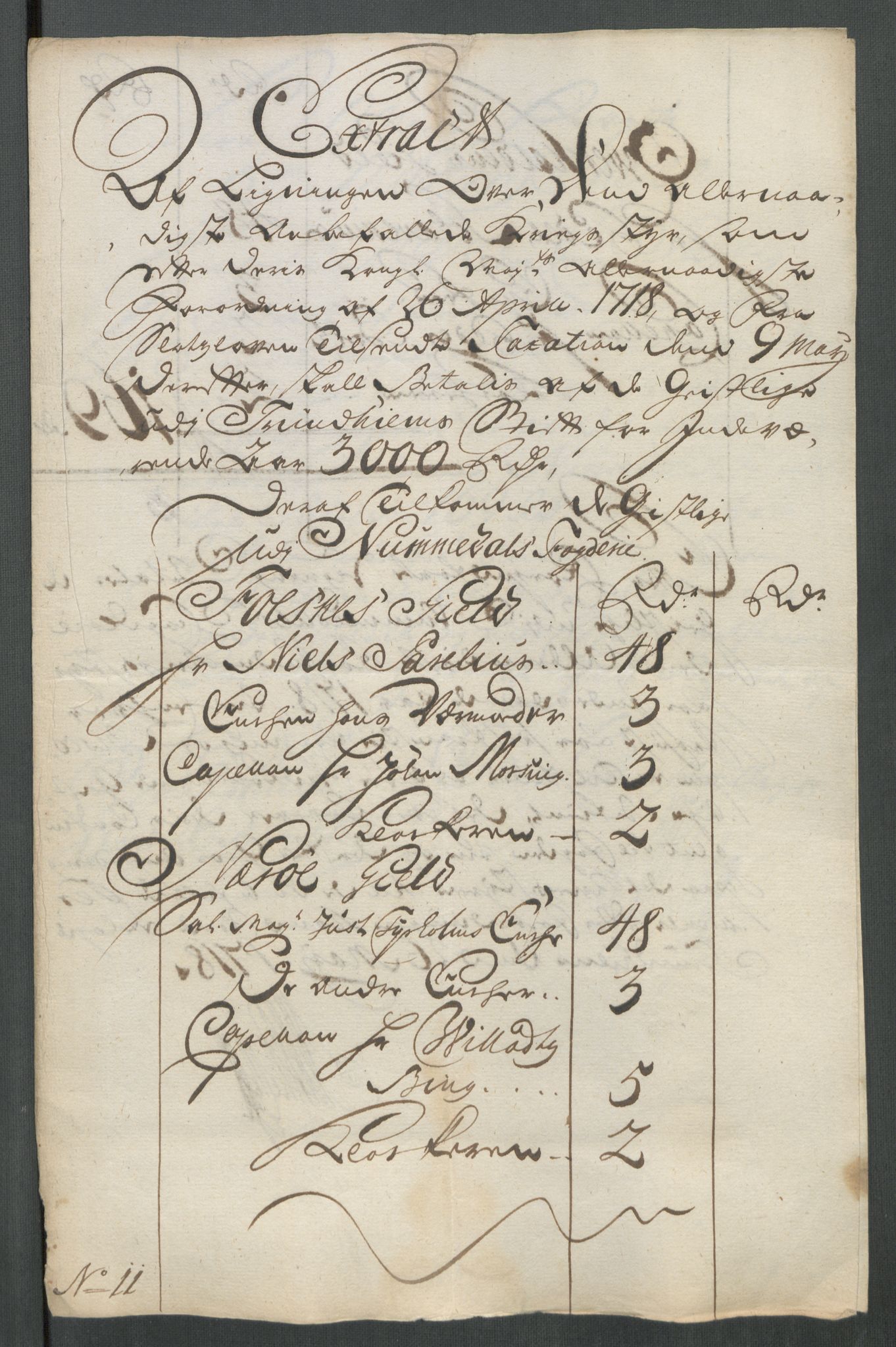 Rentekammeret inntil 1814, Reviderte regnskaper, Fogderegnskap, AV/RA-EA-4092/R64/L4439: Fogderegnskap Namdal, 1718, p. 146