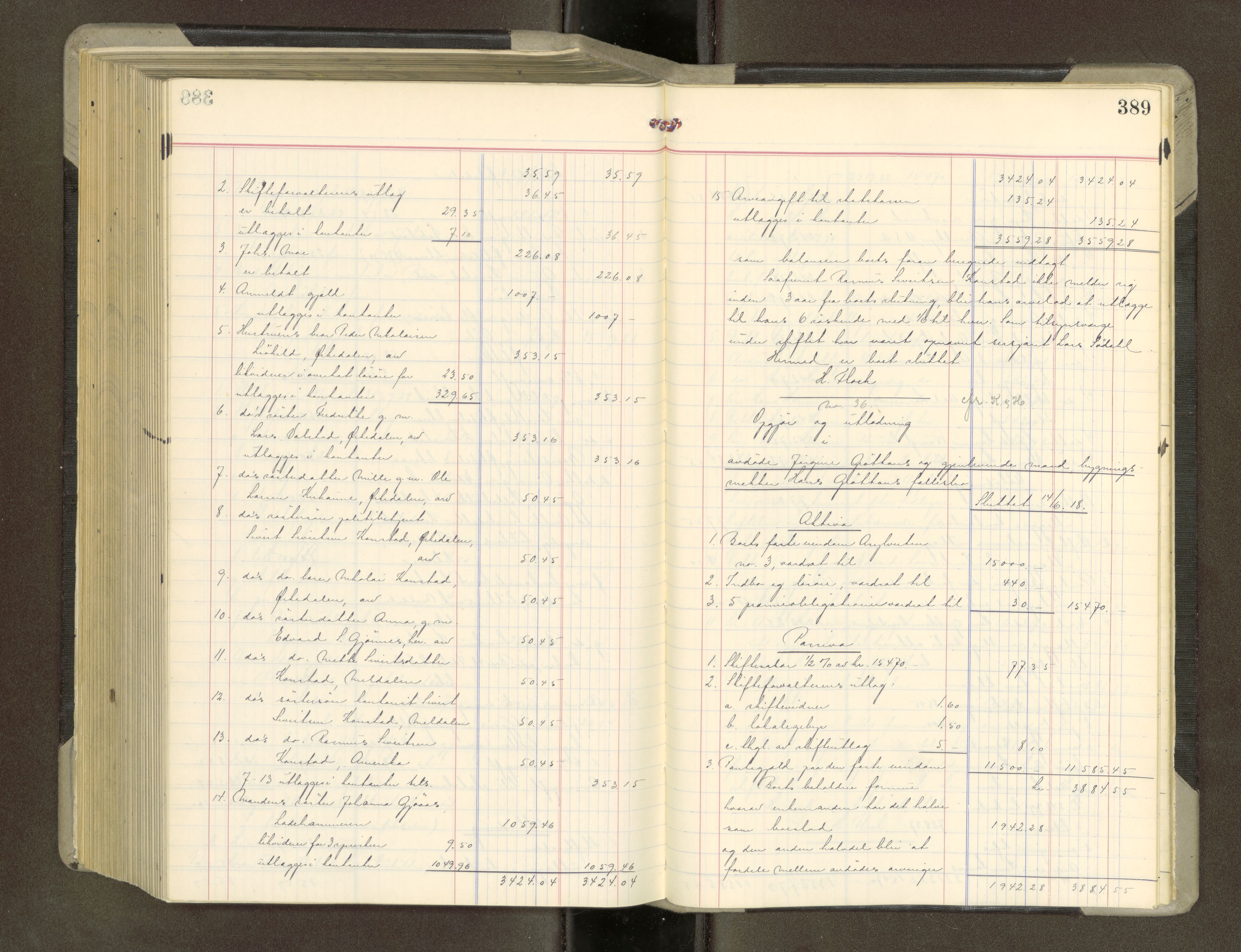 Trondheim byfogd, AV/SAT-A-0003/1/3/3A/L0042: Skifteutlodningsprotokoll - 10/2-5/7. (m/ register), 1916-1918, p. 389