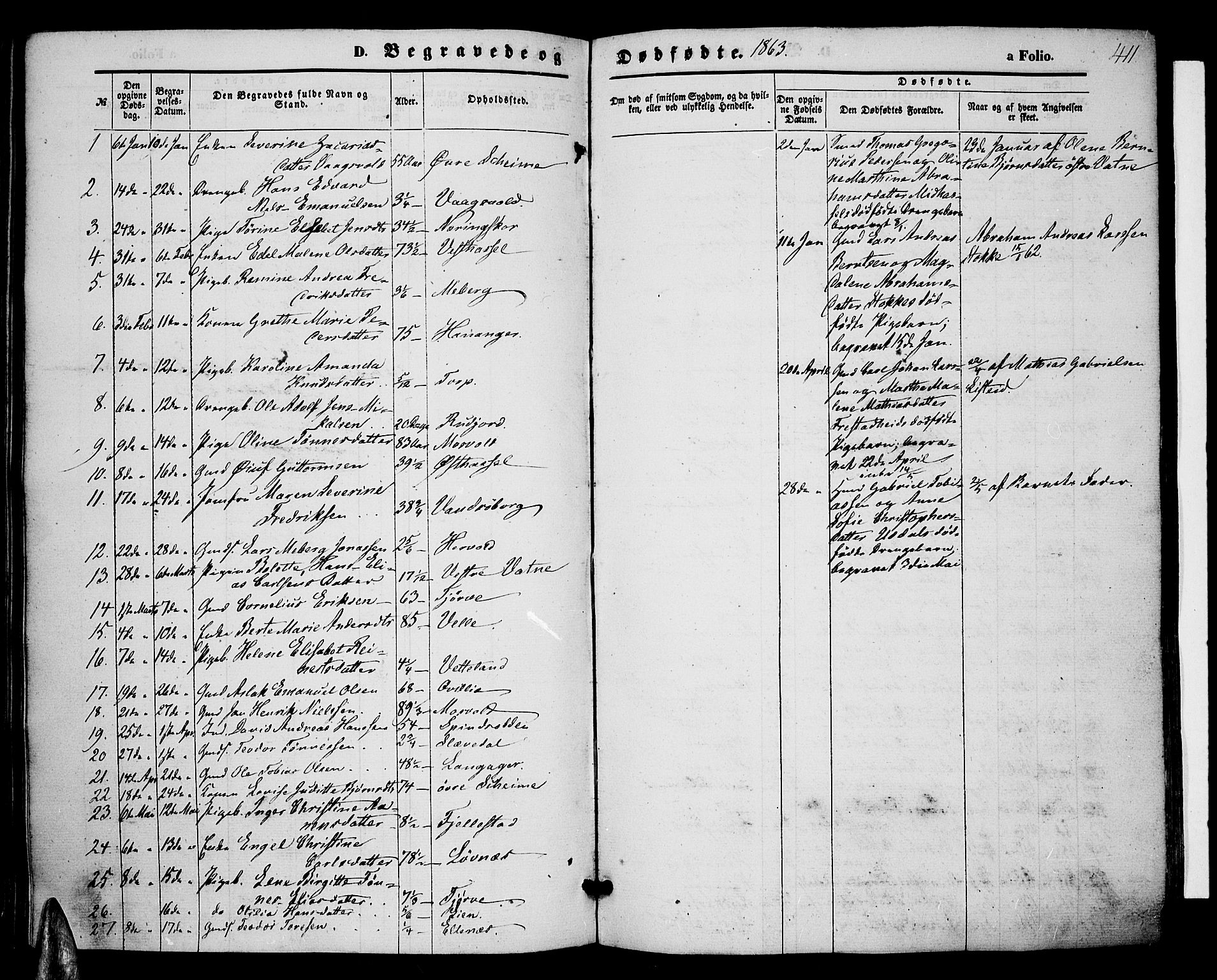 Lista sokneprestkontor, SAK/1111-0027/F/Fb/L0003: Parish register (copy) no. B 3, 1862-1877, p. 411
