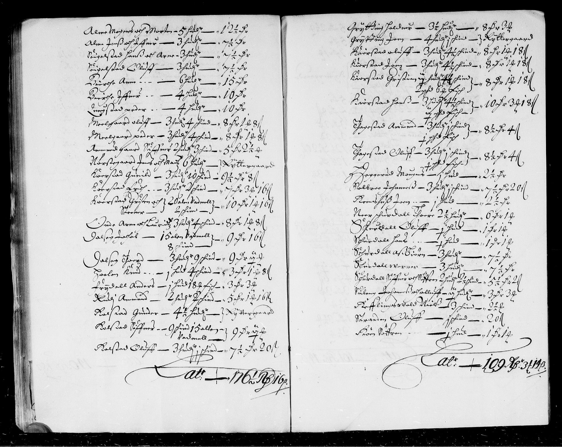 Rentekammeret inntil 1814, Reviderte regnskaper, Stiftamtstueregnskaper, Landkommissariatet på Akershus og Akershus stiftamt, AV/RA-EA-5869/R/Rb/L0083: Akershus stiftamt, 1672
