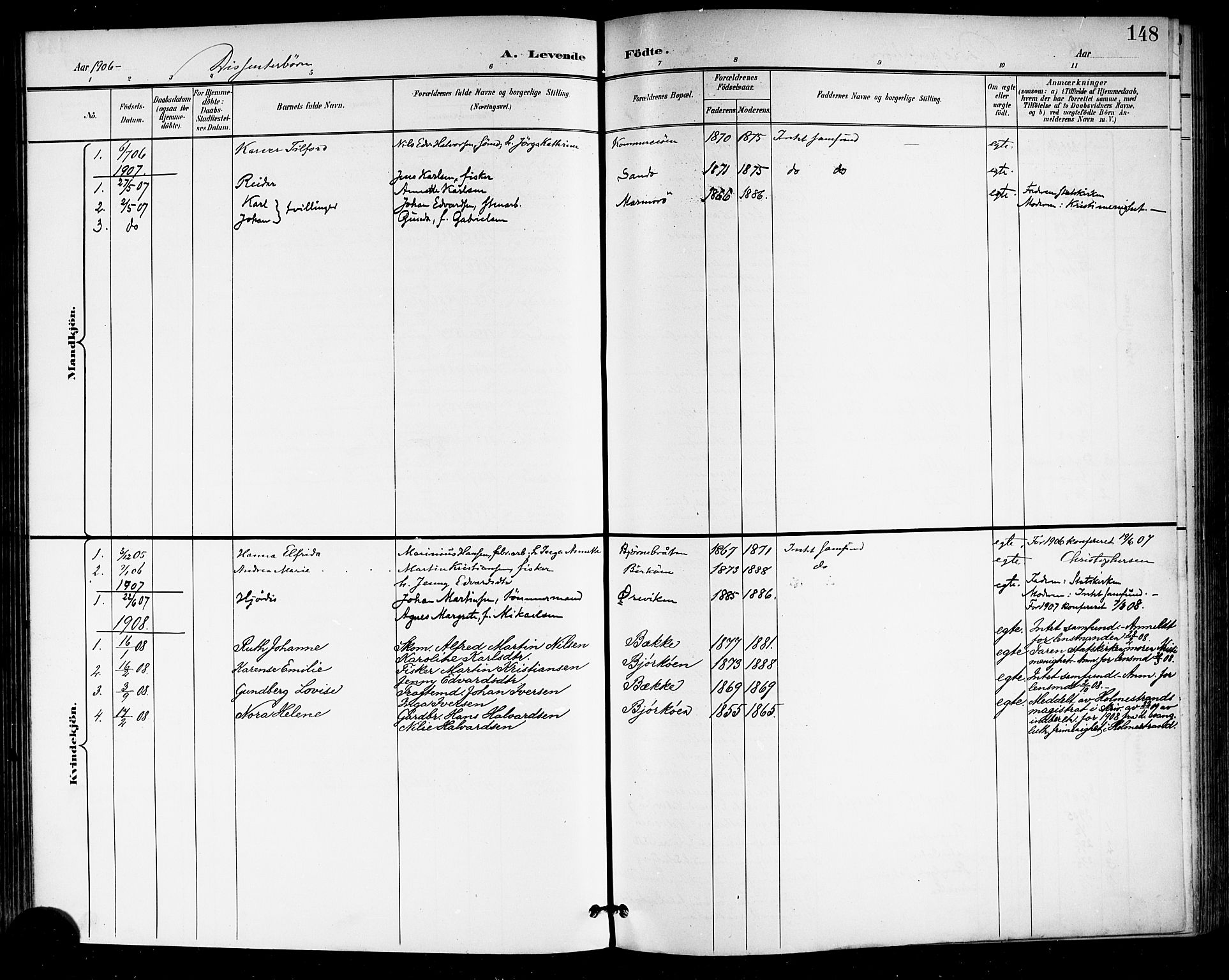 Sande Kirkebøker, SAKO/A-53/G/Ga/L0004: Parish register (copy) no. 4, 1895-1918, p. 148