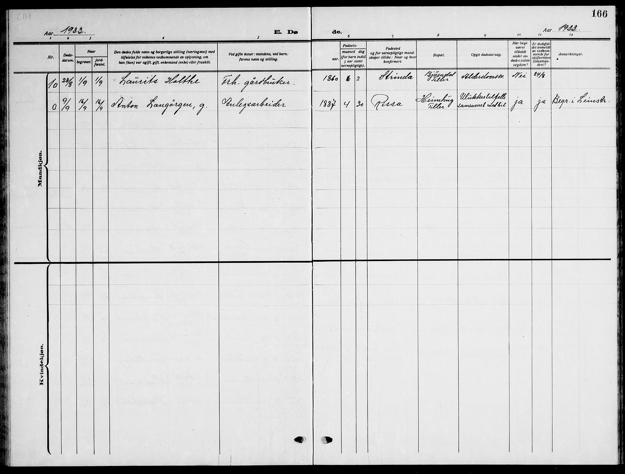 Ministerialprotokoller, klokkerbøker og fødselsregistre - Sør-Trøndelag, AV/SAT-A-1456/621/L0462: Parish register (copy) no. 621C05, 1915-1945, p. 166