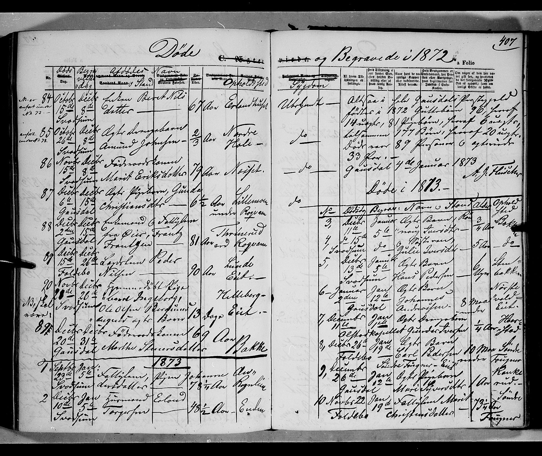 Gausdal prestekontor, SAH/PREST-090/H/Ha/Haa/L0009: Parish register (official) no. 9, 1862-1873, p. 407