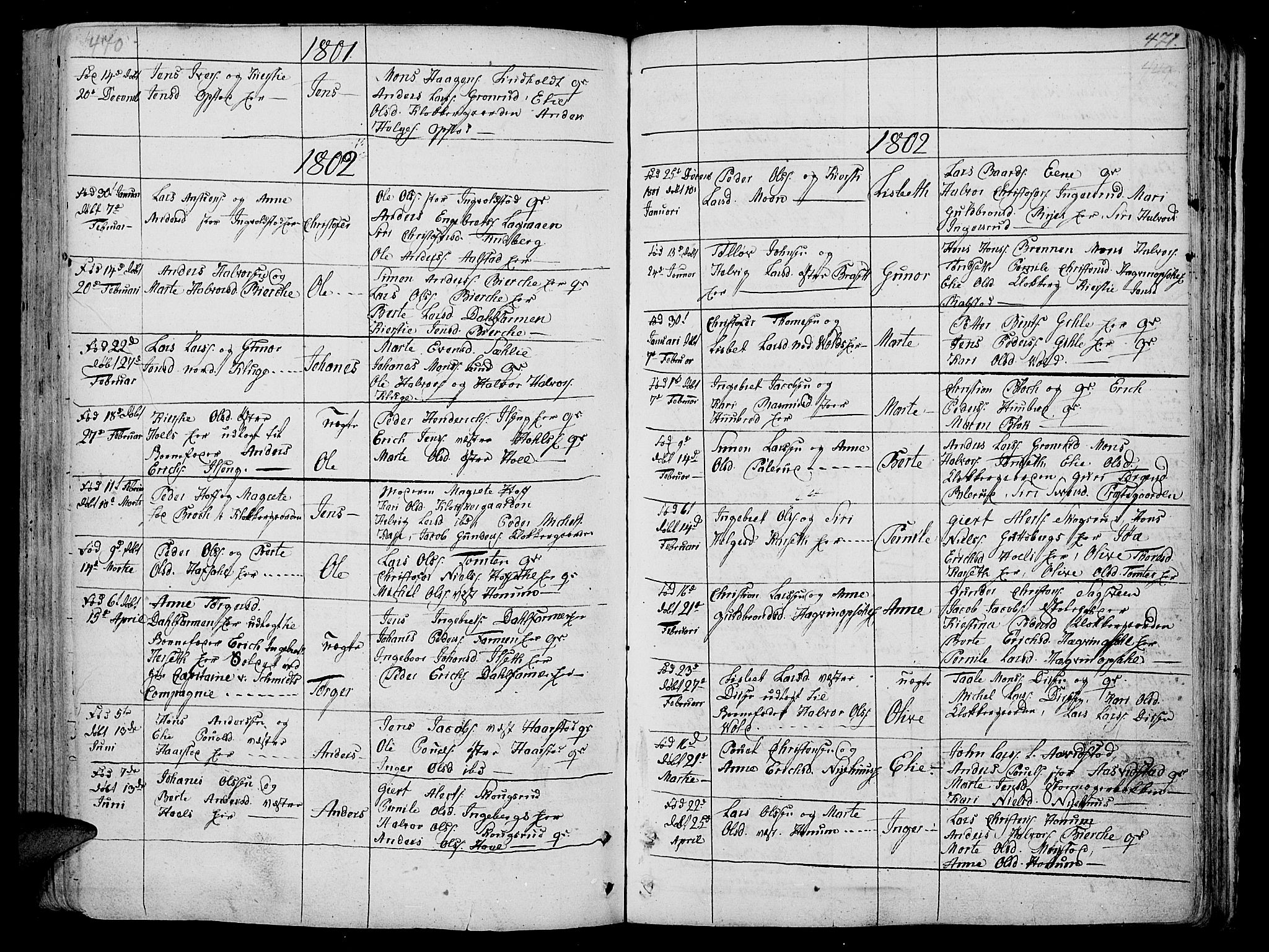 Vang prestekontor, Hedmark, AV/SAH-PREST-008/H/Ha/Haa/L0005: Parish register (official) no. 5, 1732-1809, p. 470-471