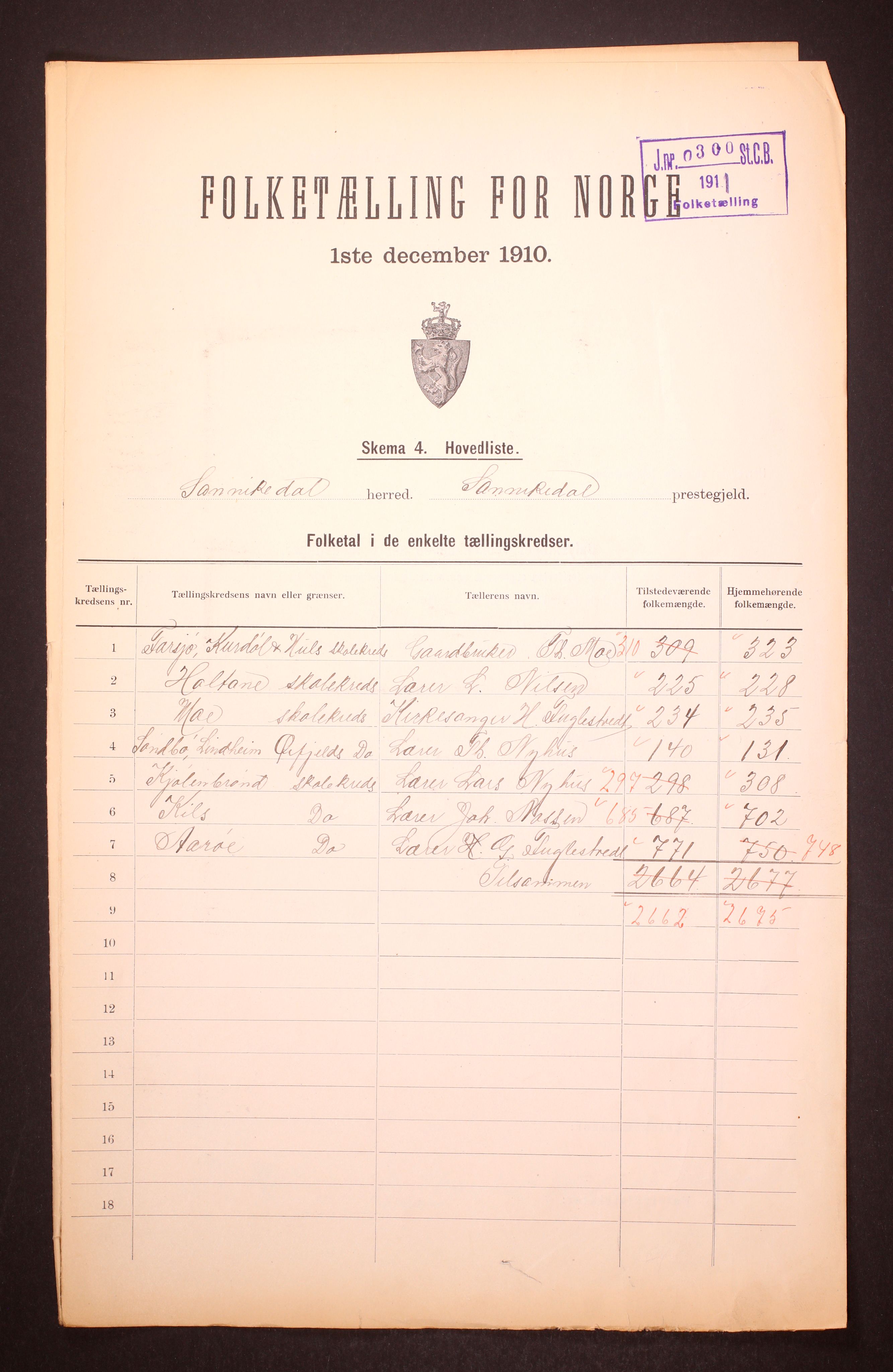 RA, 1910 census for Sannidal, 1910, p. 2