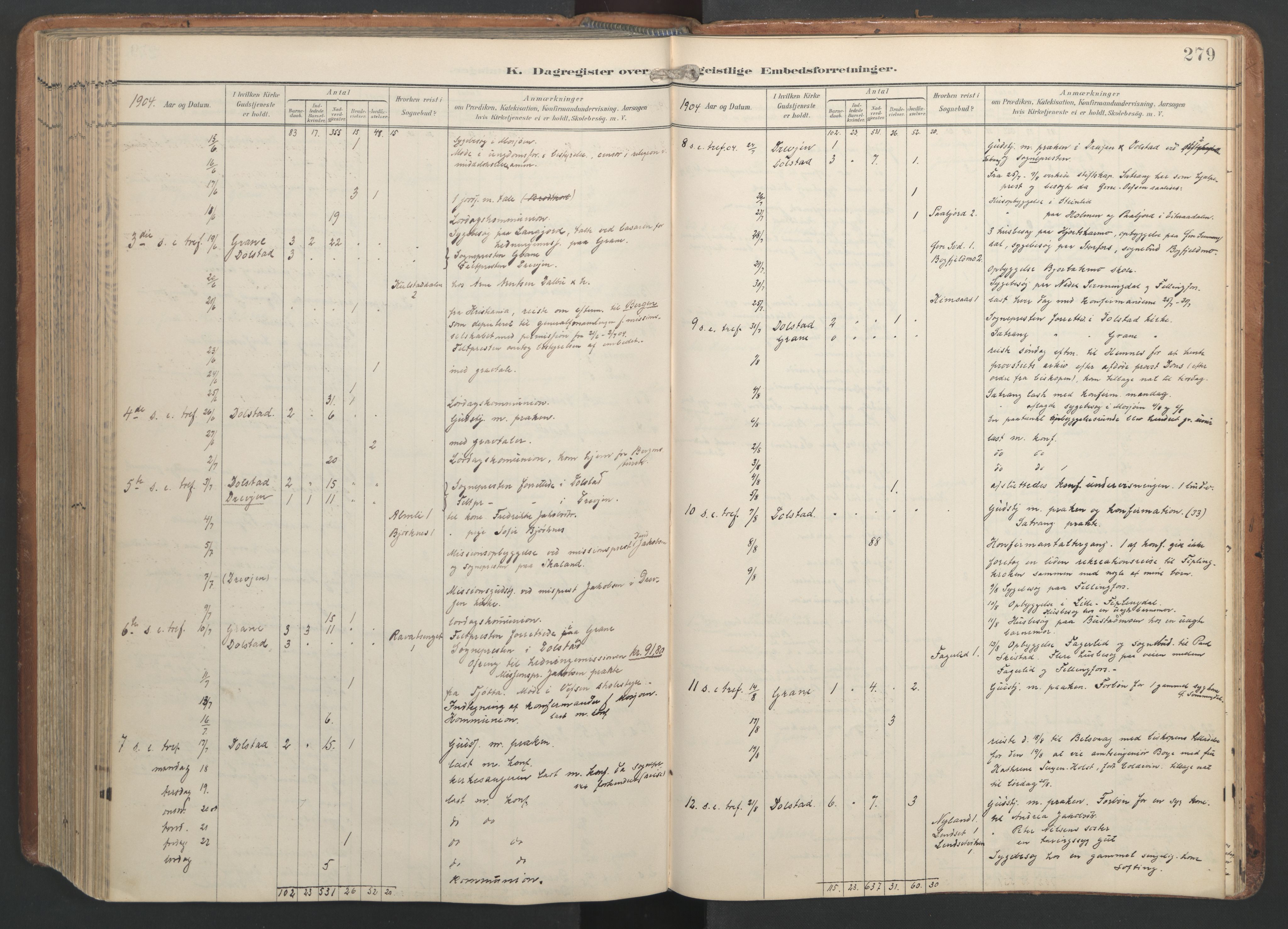 Ministerialprotokoller, klokkerbøker og fødselsregistre - Nordland, AV/SAT-A-1459/820/L0298: Parish register (official) no. 820A19, 1897-1915, p. 279