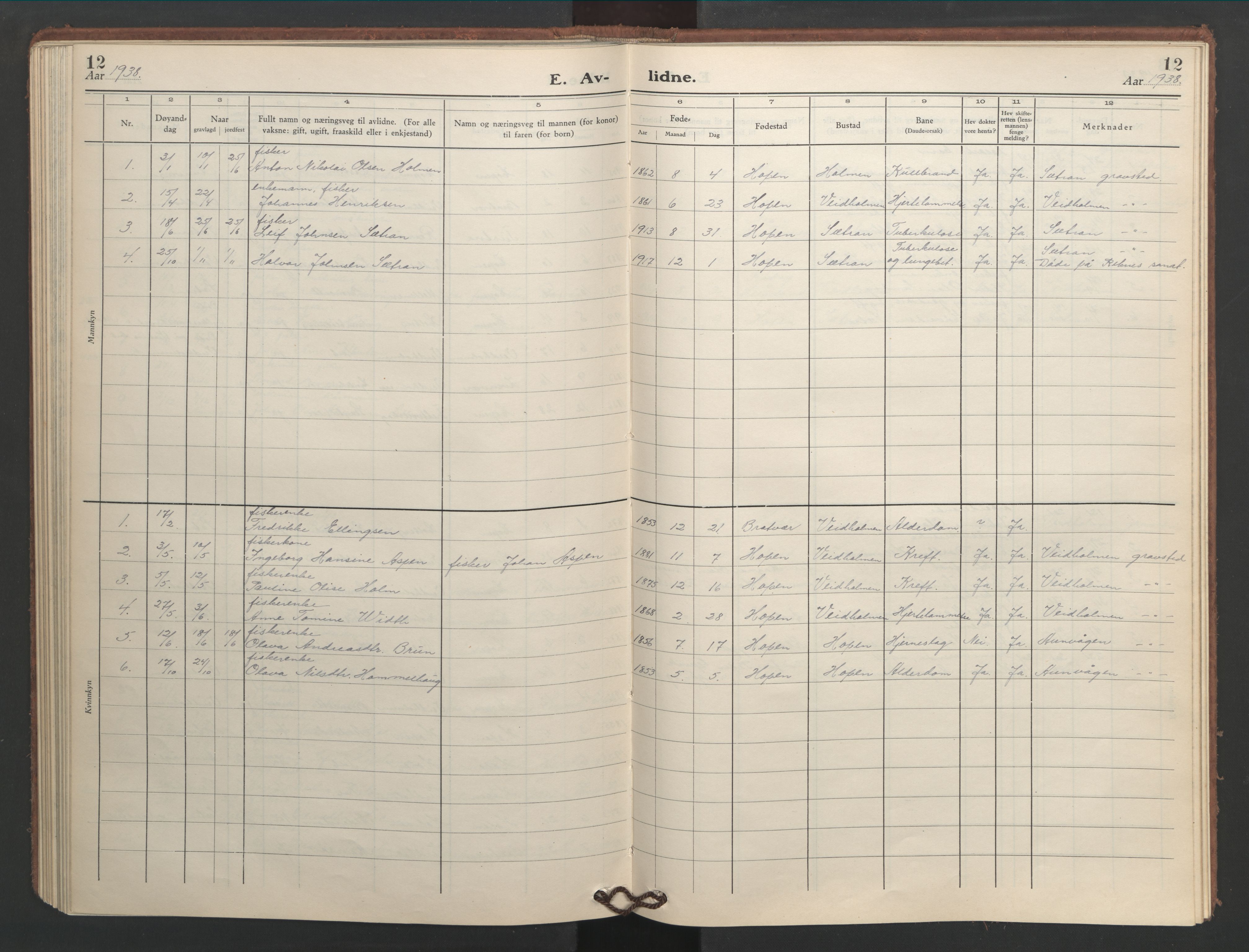 Ministerialprotokoller, klokkerbøker og fødselsregistre - Møre og Romsdal, AV/SAT-A-1454/583/L0957: Parish register (copy) no. 583C02, 1926-1947, p. 12