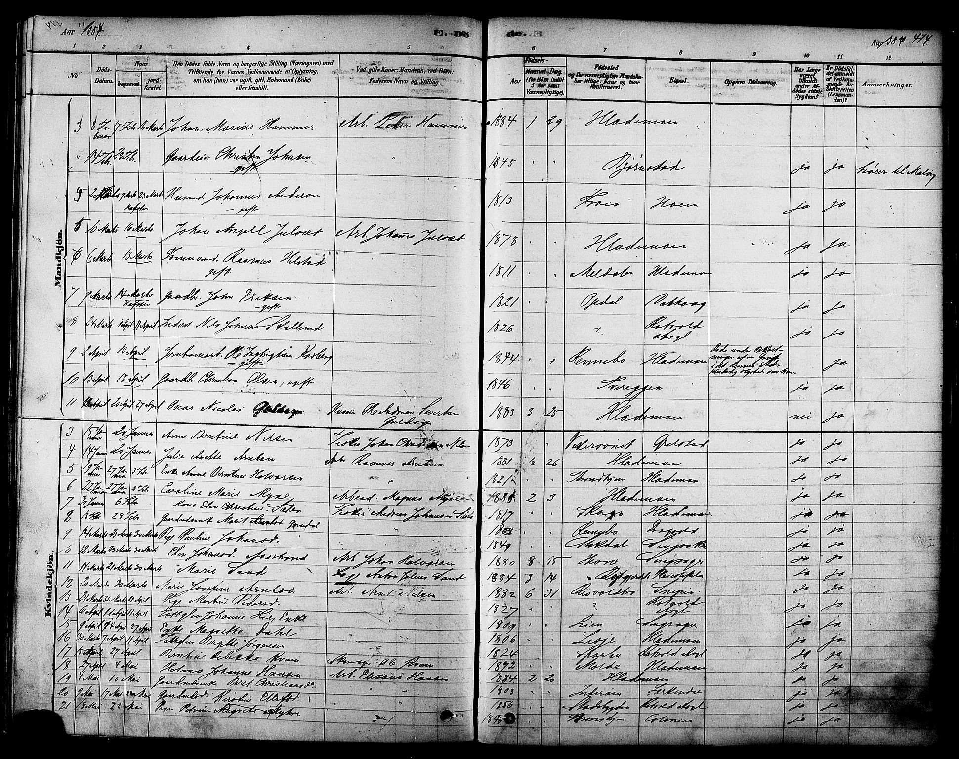 Ministerialprotokoller, klokkerbøker og fødselsregistre - Sør-Trøndelag, SAT/A-1456/606/L0294: Parish register (official) no. 606A09, 1878-1886, p. 414