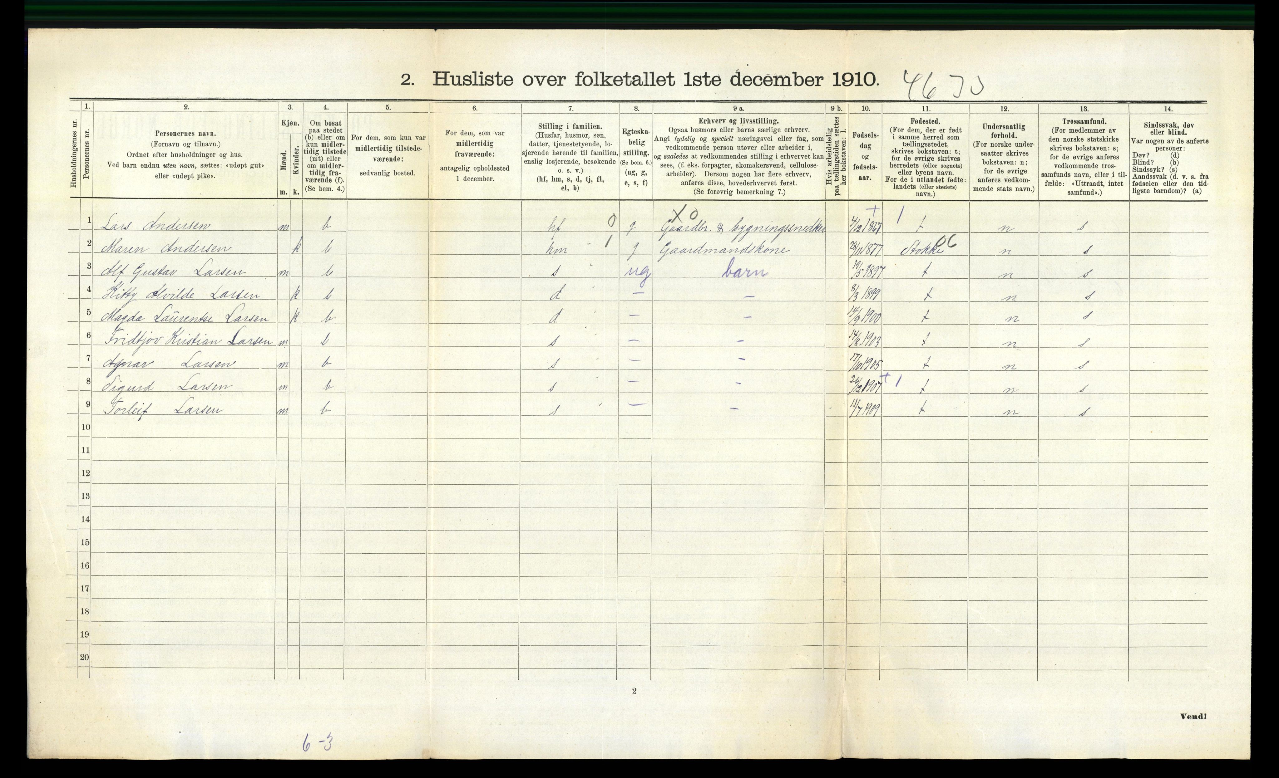 RA, 1910 census for Sandeherred, 1910, p. 1016