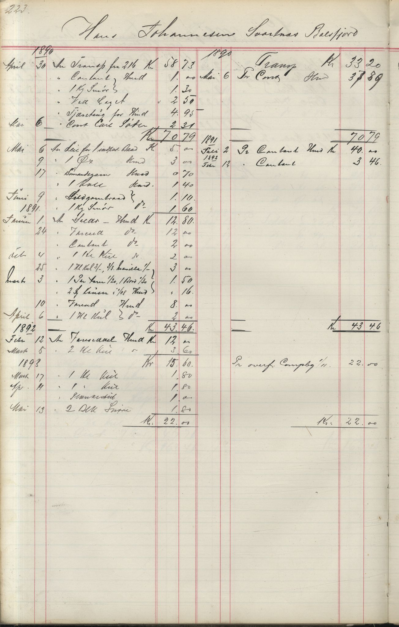 Brodtkorb handel A/S, VAMU/A-0001/F/Fa/L0004/0001: Kompanibøker. Utensogns / Compagnibog for Udensogns Fiskere No 15. Fra A - H, 1882-1895, p. 223