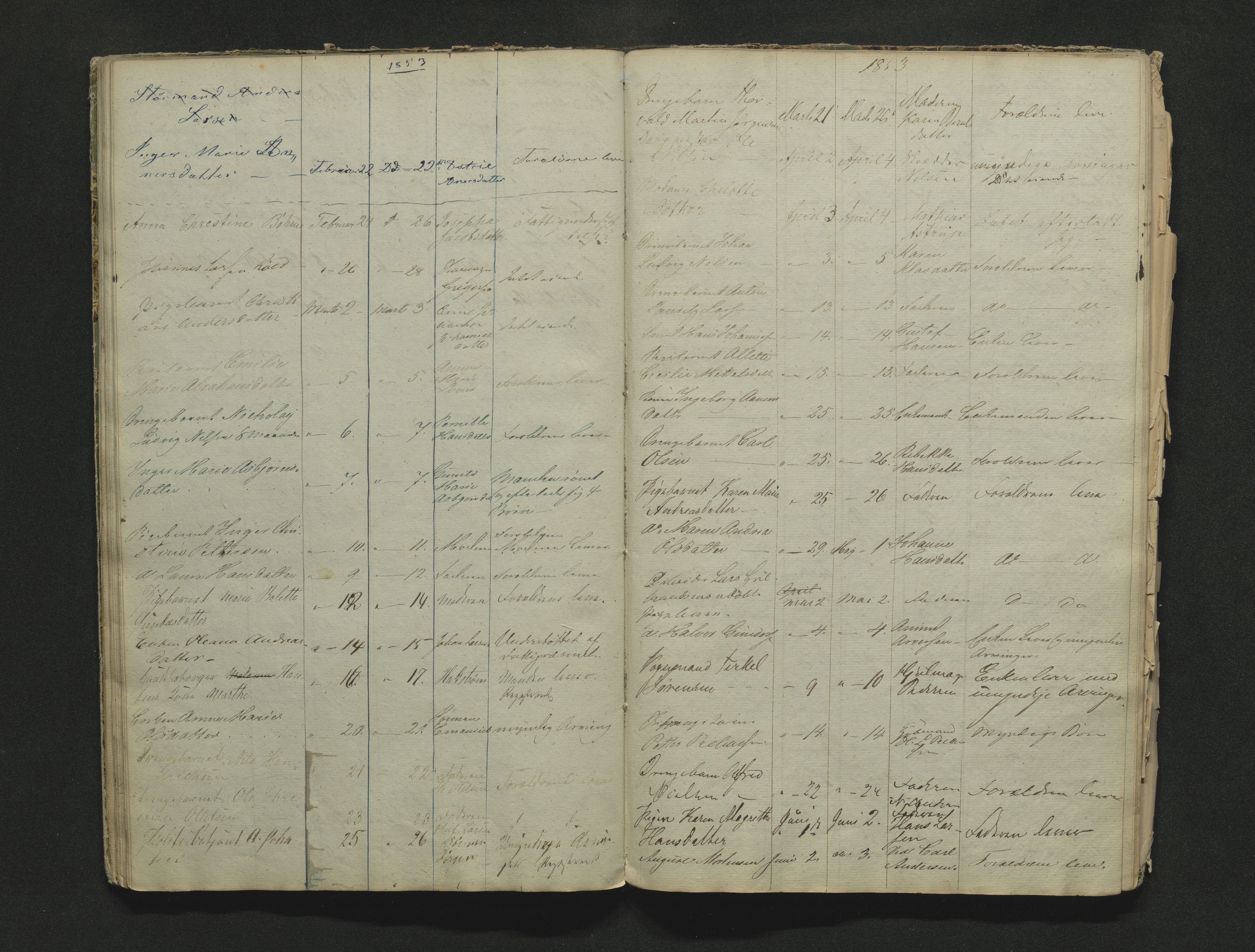 Larvik byfogd, AV/SAKO-A-218/H/Ha/Hab/L0001b: Dødsanmeldelsesprotokoll, 1838-1856