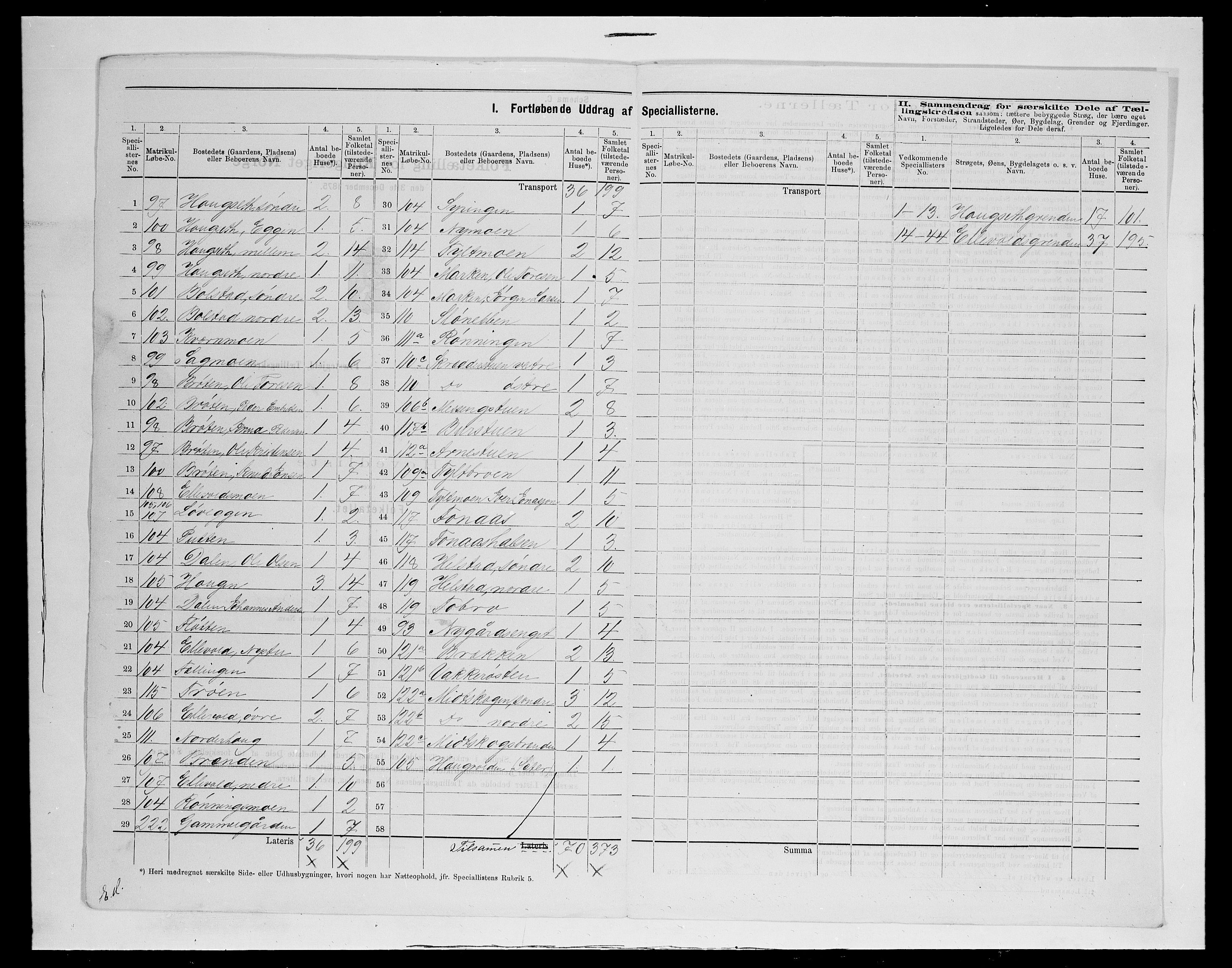 SAH, 1875 census for 0432P Rendalen, 1875, p. 39