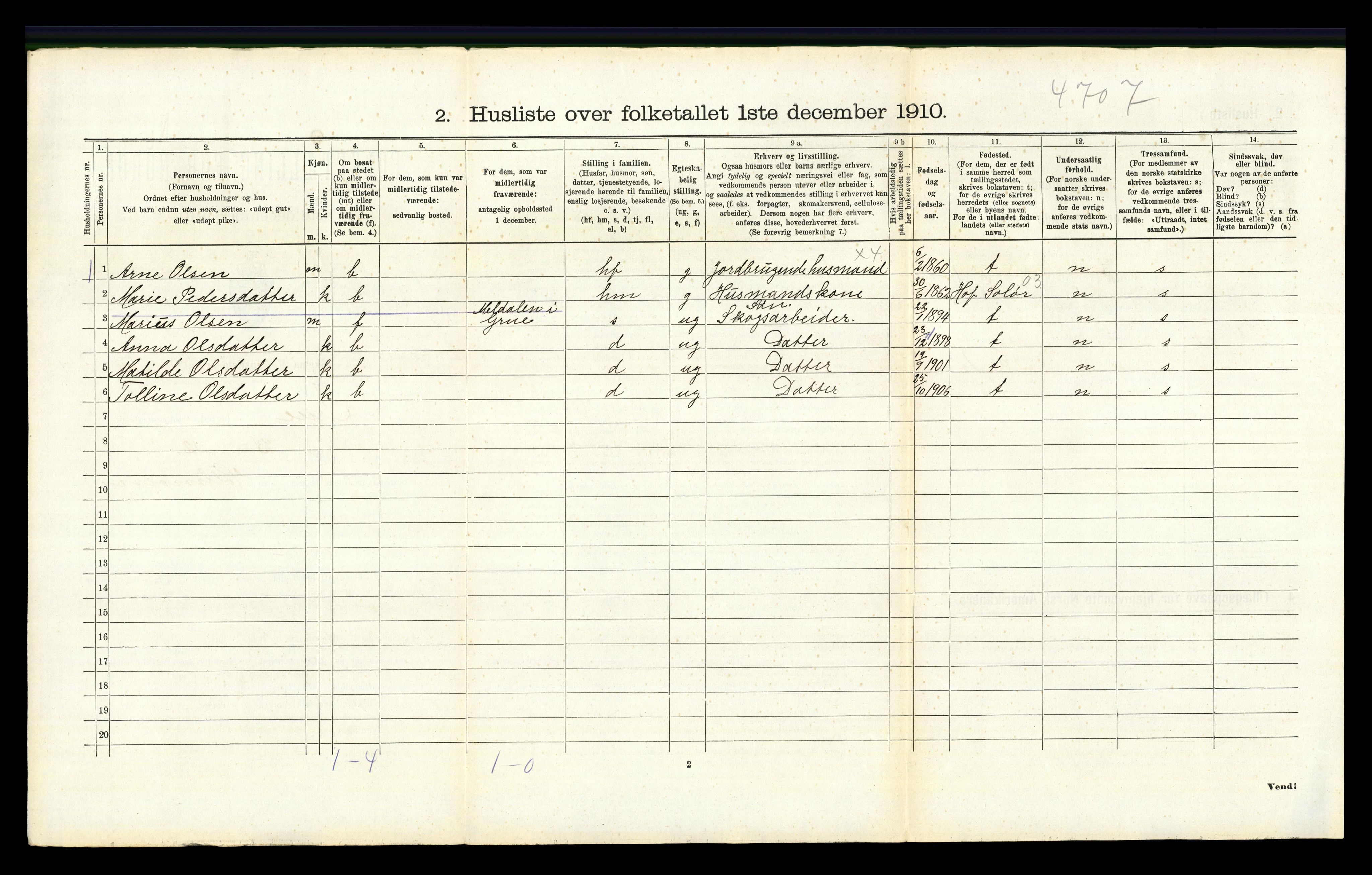 RA, 1910 census for Grue, 1910, p. 1710