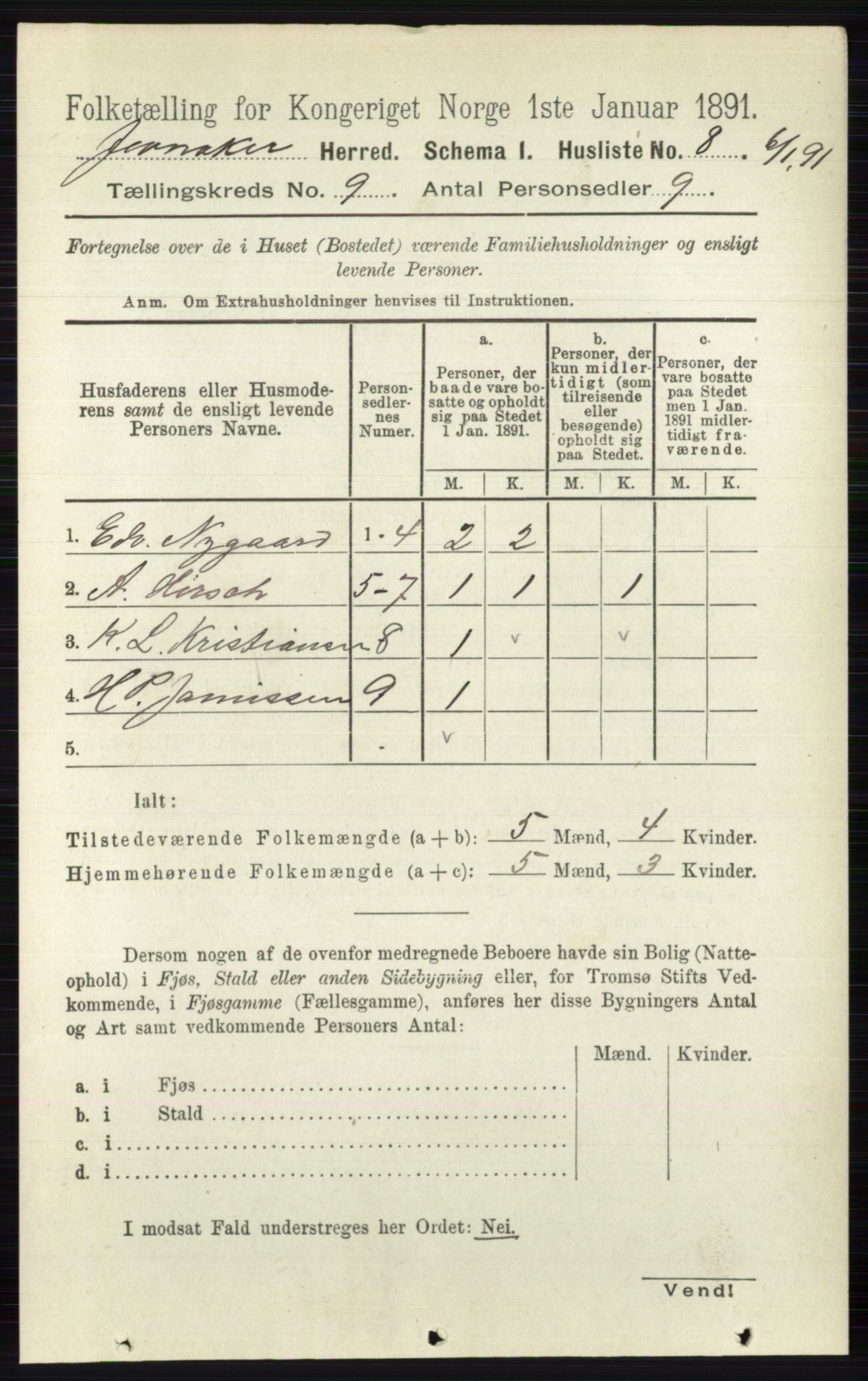 RA, 1891 census for 0532 Jevnaker, 1891, p. 4884