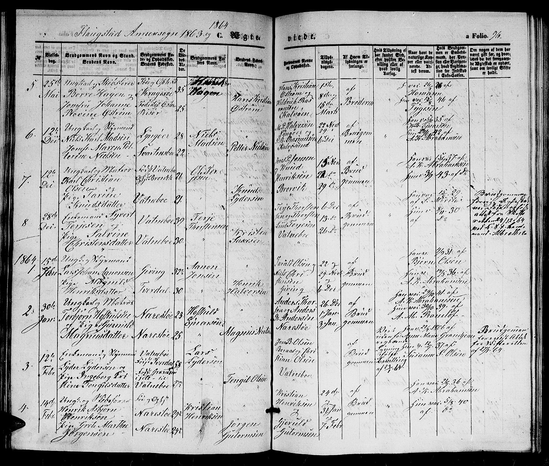 Dypvåg sokneprestkontor, SAK/1111-0007/F/Fb/Fbb/L0002: Parish register (copy) no. B 2, 1851-1871, p. 96