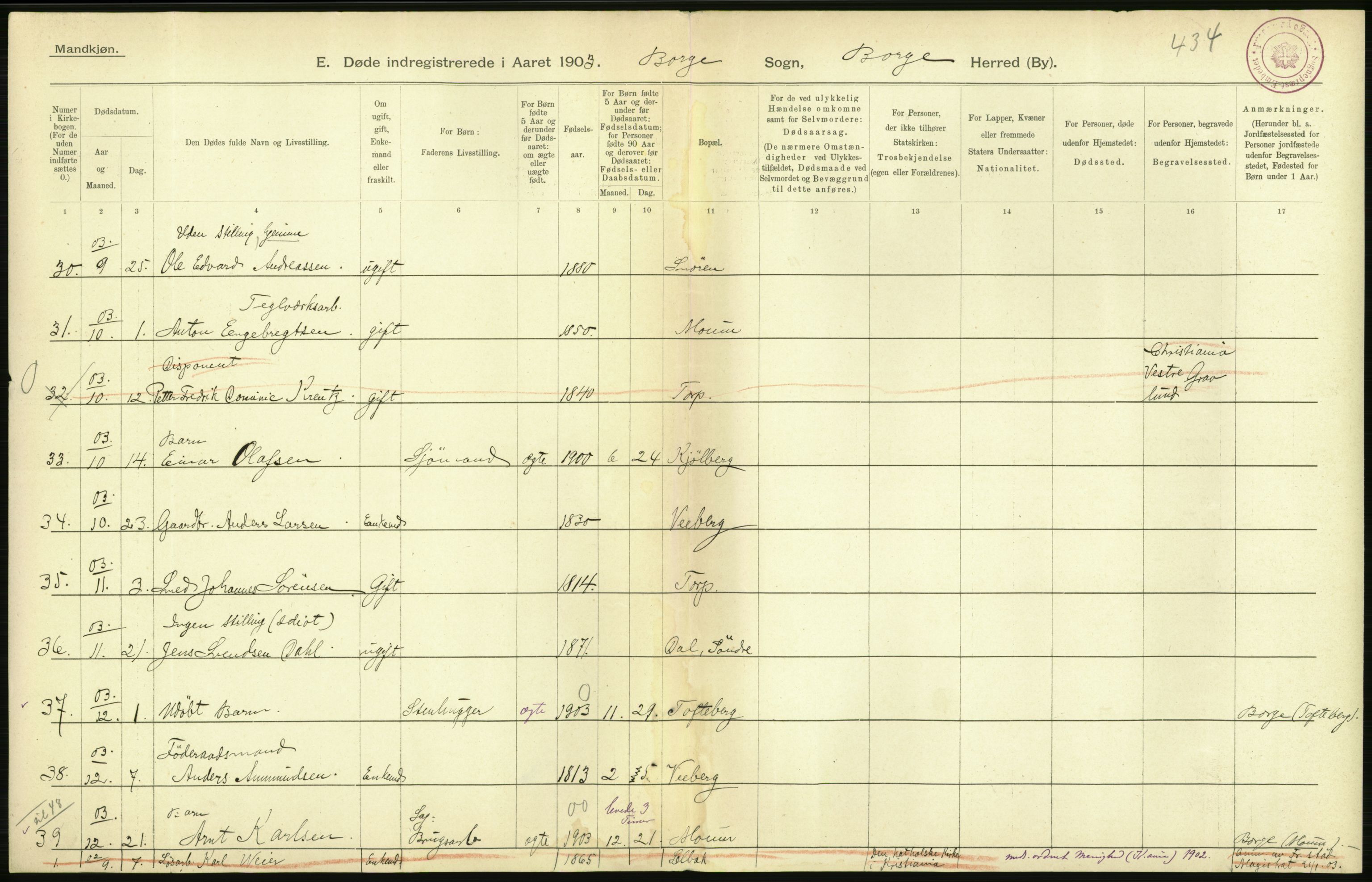 Statistisk sentralbyrå, Sosiodemografiske emner, Befolkning, AV/RA-S-2228/D/Df/Dfa/Dfaa/L0001: Smålenenes amt: Fødte, gifte, døde, 1903, p. 644