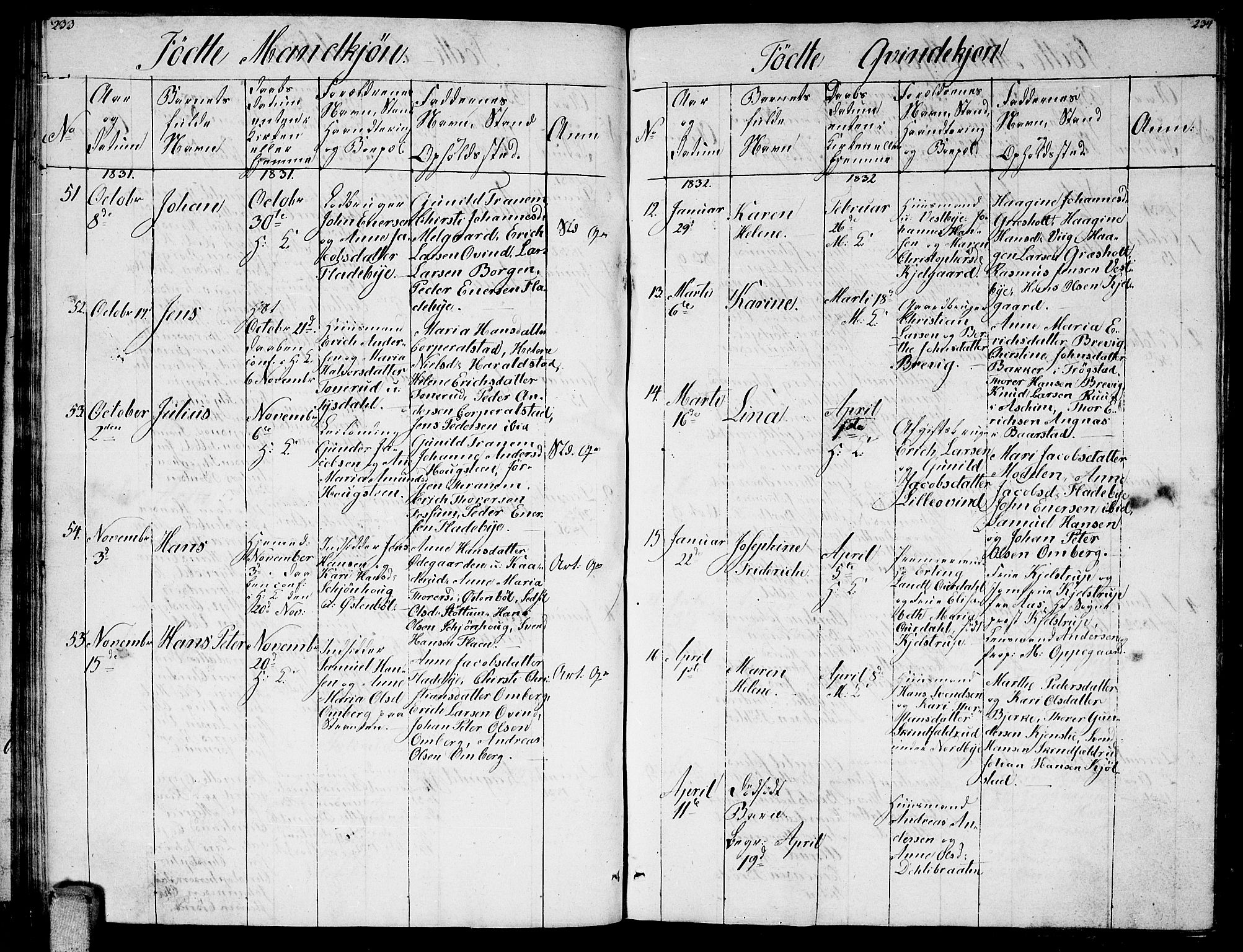 Enebakk prestekontor Kirkebøker, AV/SAO-A-10171c/G/Ga/L0002: Parish register (copy) no. I 2, 1822-1833, p. 233-234