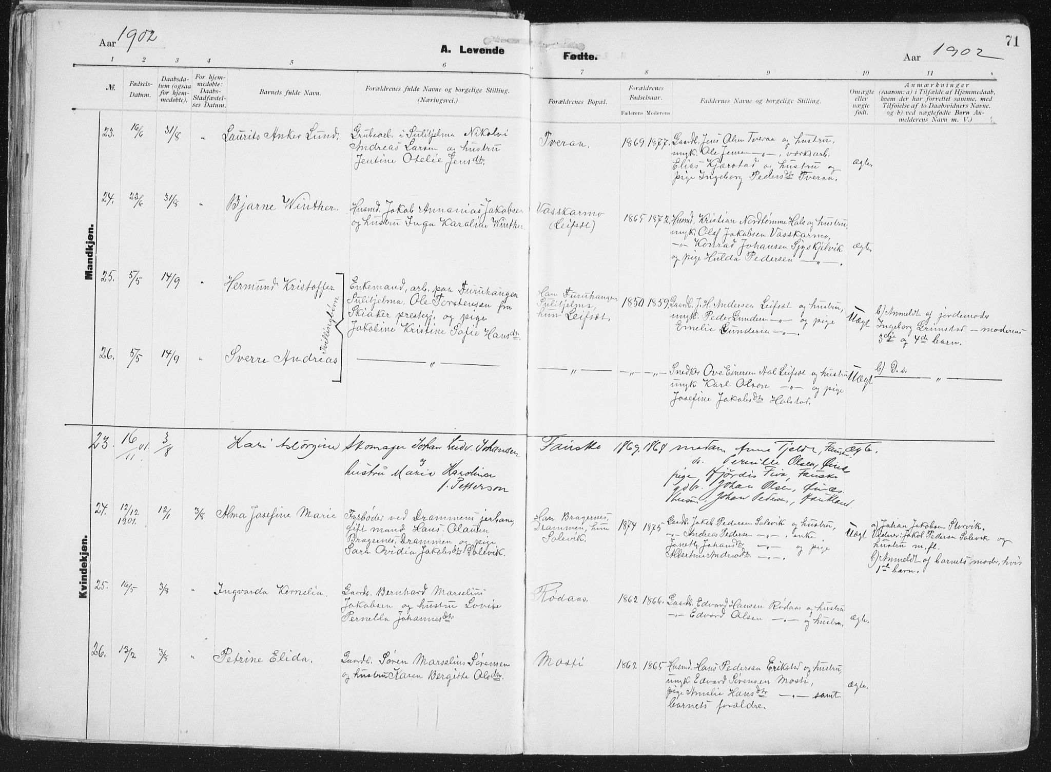 Ministerialprotokoller, klokkerbøker og fødselsregistre - Nordland, SAT/A-1459/849/L0696: Parish register (official) no. 849A08, 1898-1910, p. 71
