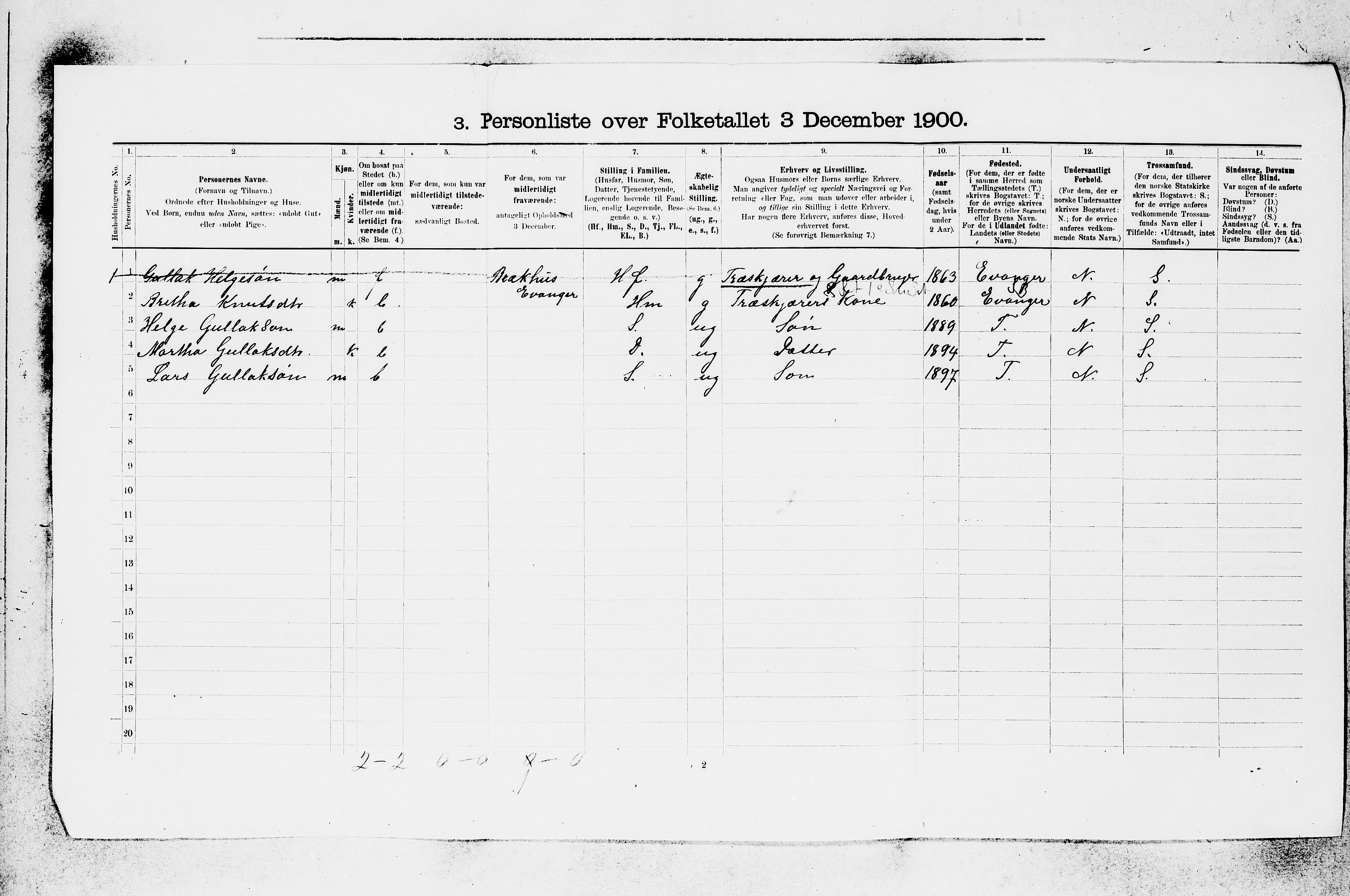 SAB, 1900 census for Vossestrand, 1900, p. 21