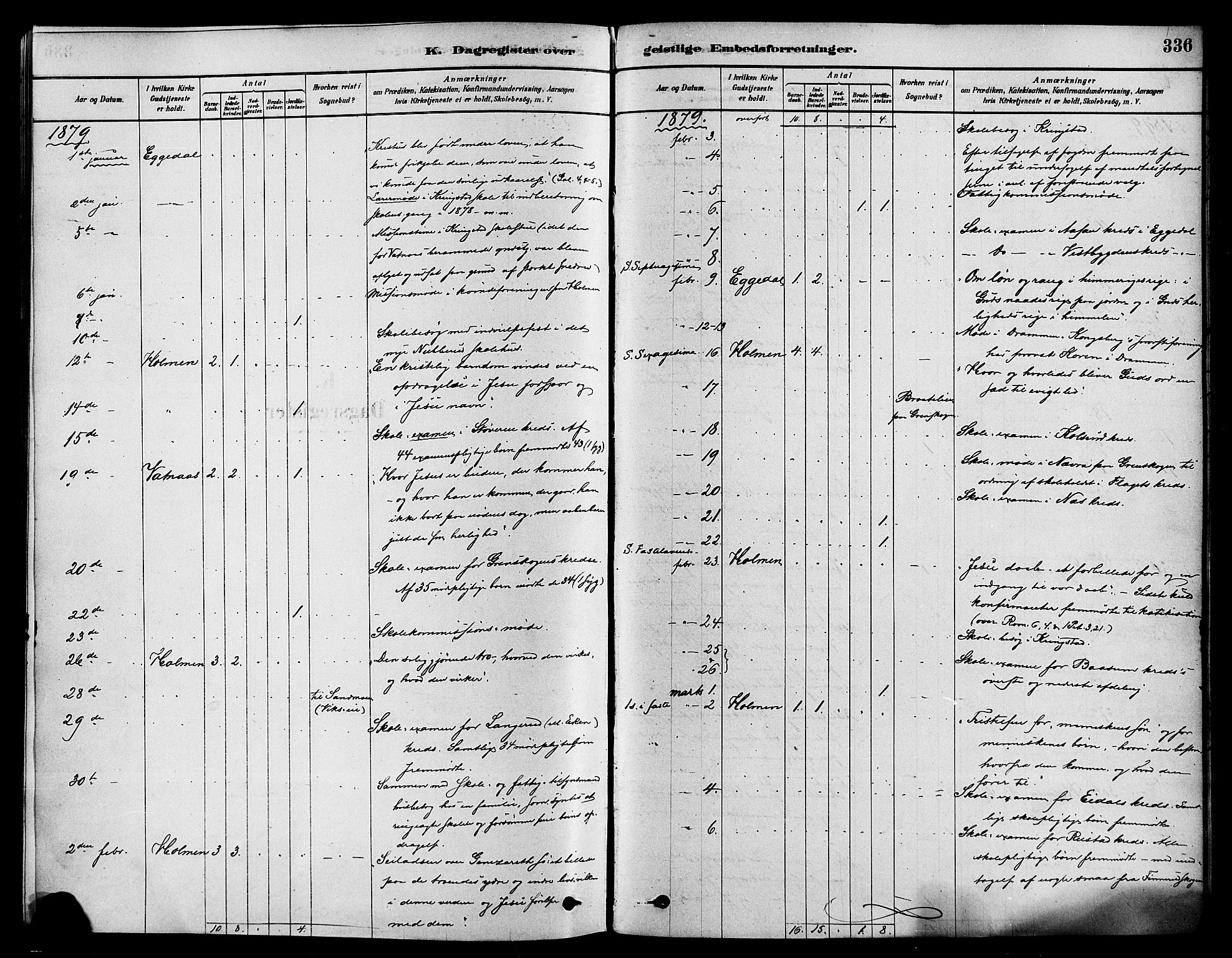 Sigdal kirkebøker, SAKO/A-245/F/Fa/L0011: Parish register (official) no. I 11, 1879-1887, p. 336