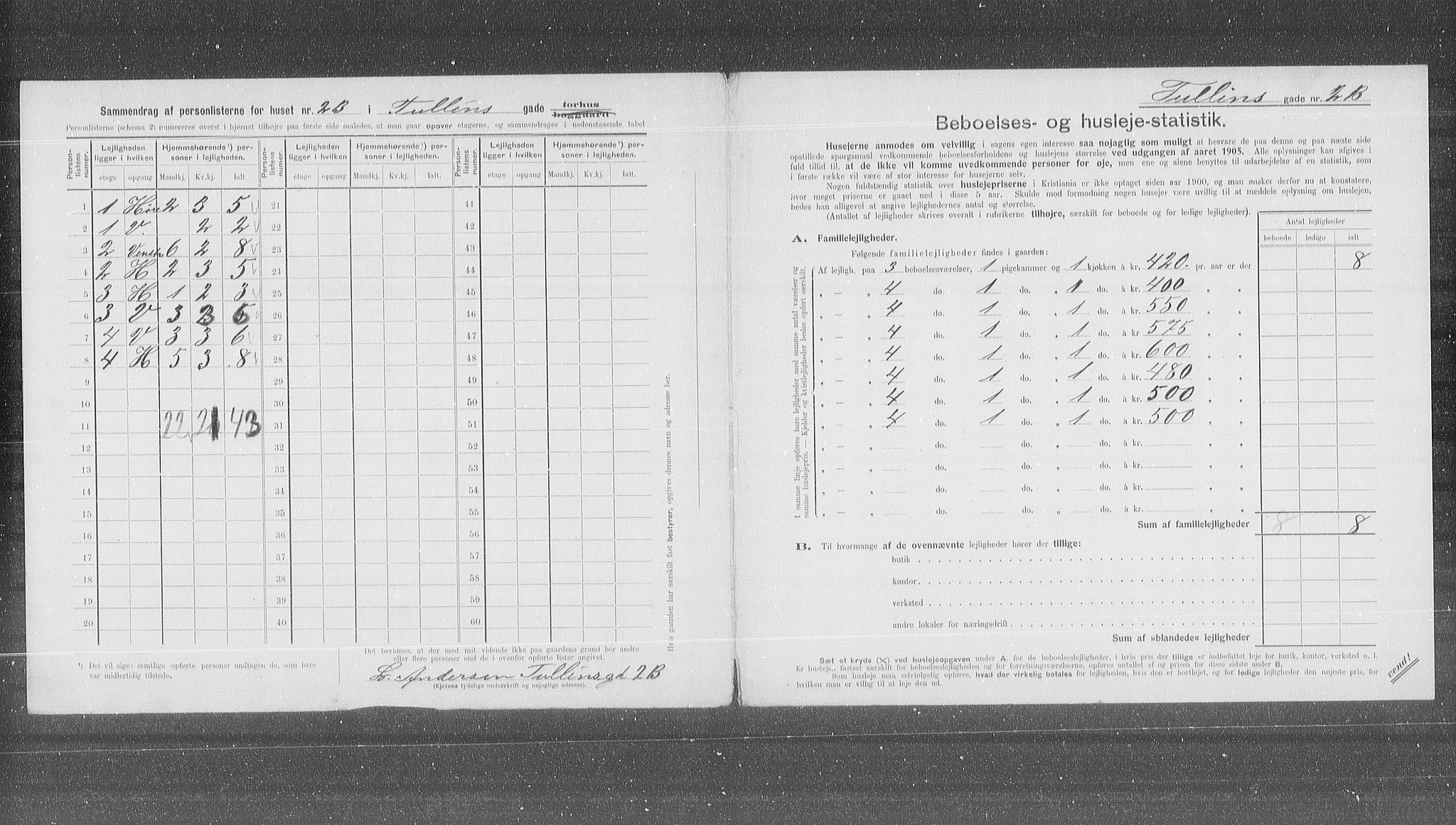 OBA, Municipal Census 1905 for Kristiania, 1905, p. 61628