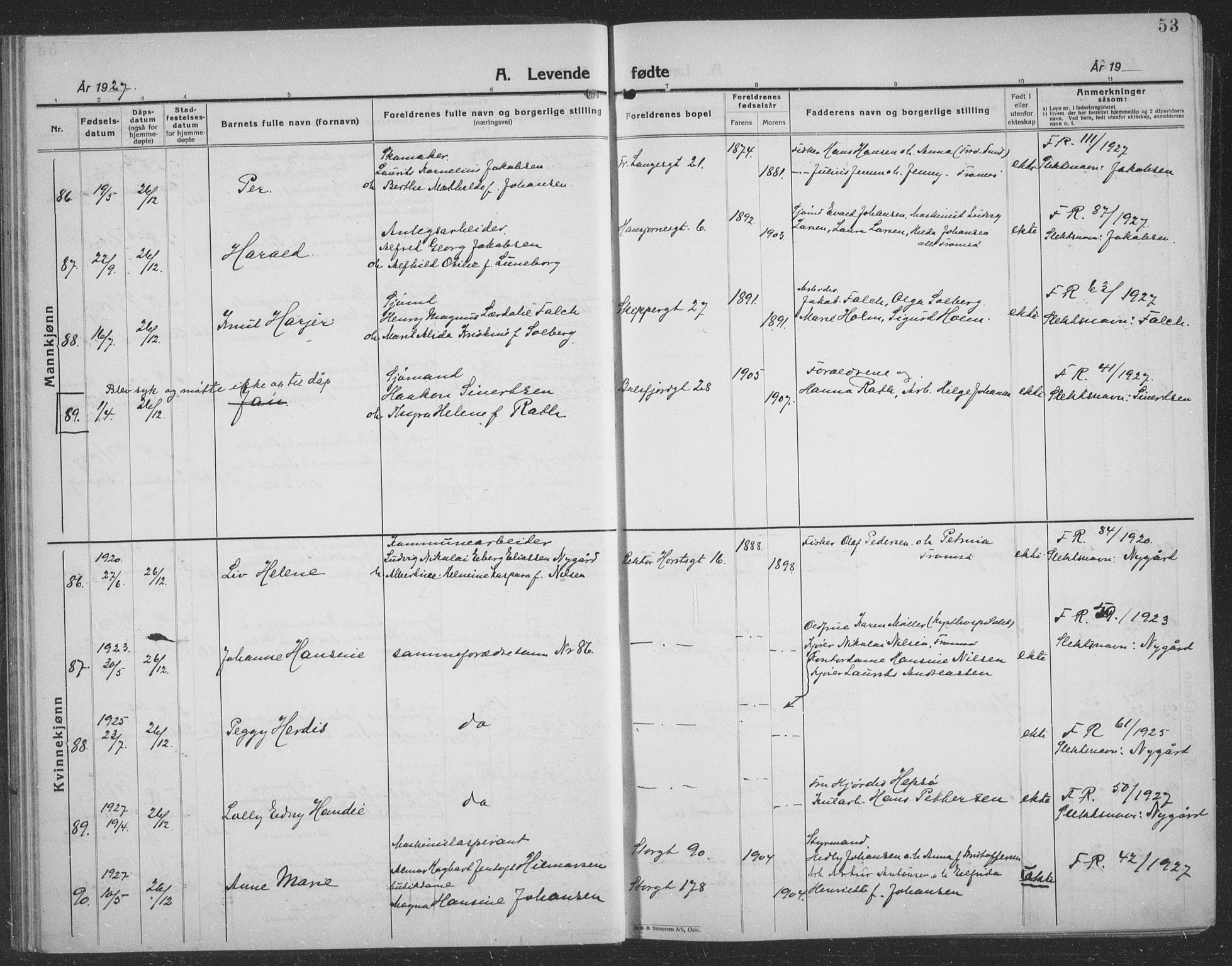 Tromsø sokneprestkontor/stiftsprosti/domprosti, SATØ/S-1343/G/Gb/L0010klokker: Parish register (copy) no. 10, 1925-1937, p. 53