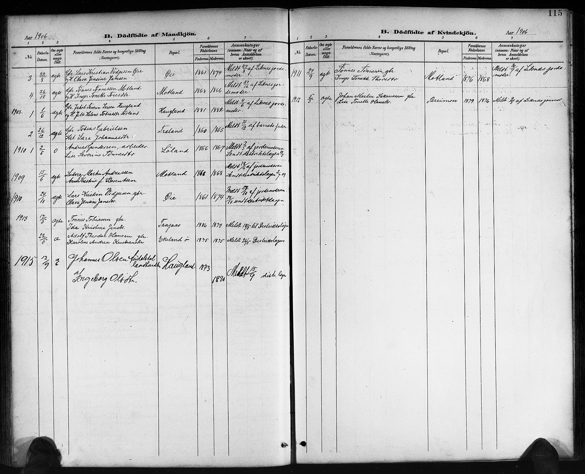 Kvinesdal sokneprestkontor, AV/SAK-1111-0026/F/Fb/Fbb/L0003: Parish register (copy) no. B 3, 1898-1916, p. 115