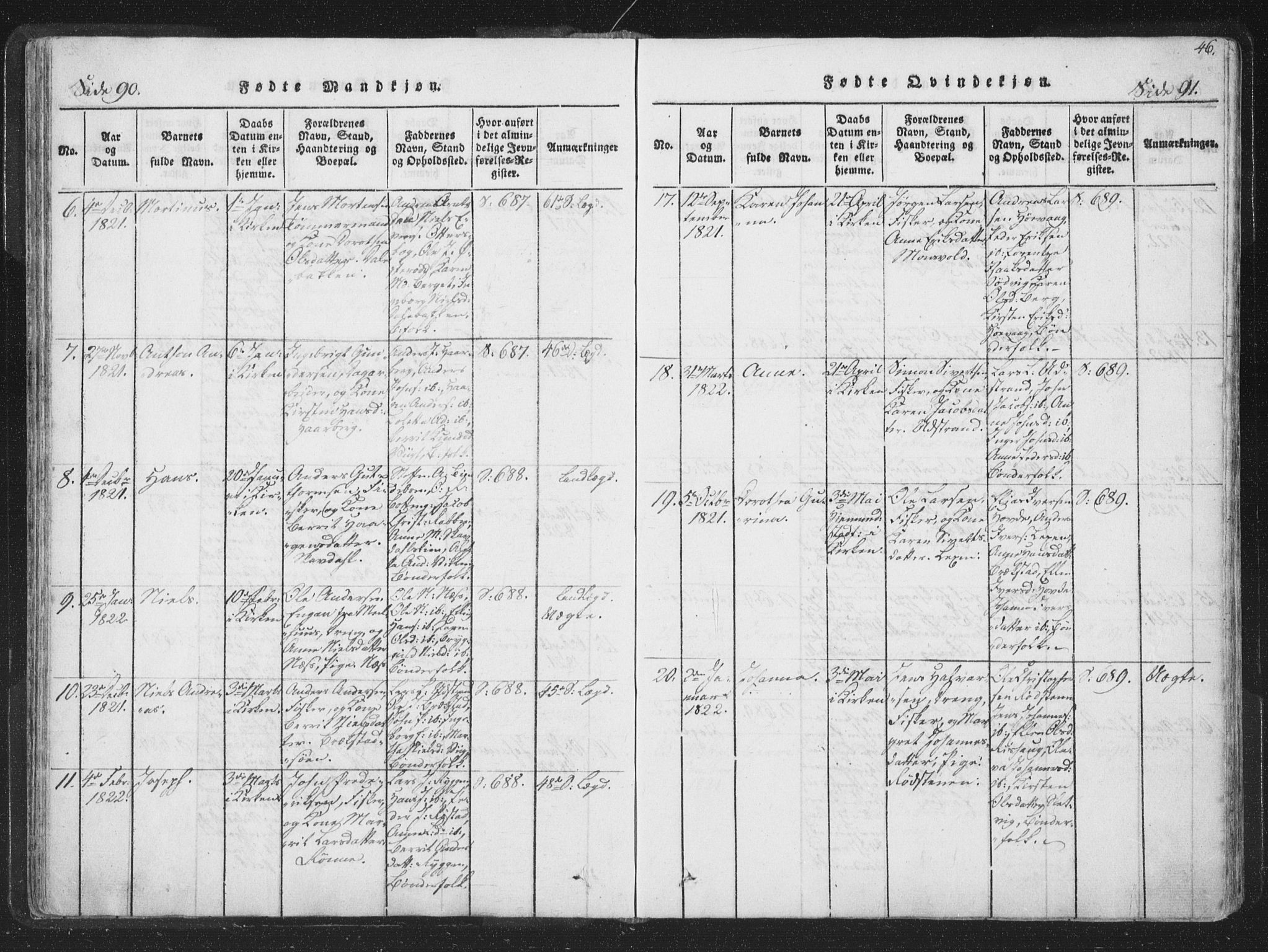 Ministerialprotokoller, klokkerbøker og fødselsregistre - Sør-Trøndelag, SAT/A-1456/659/L0734: Parish register (official) no. 659A04, 1818-1825, p. 90-91