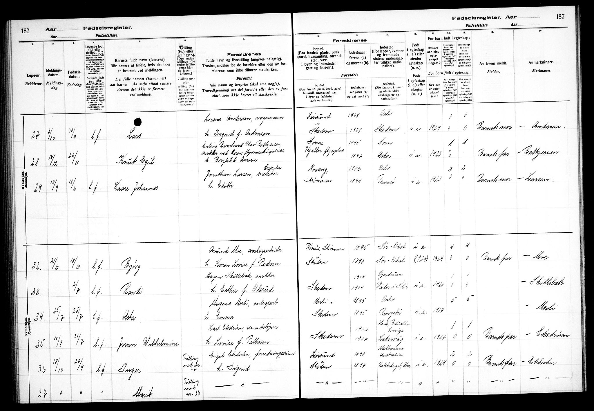 Skedsmo prestekontor Kirkebøker, AV/SAO-A-10033a/J/Ja/L0001: Birth register no. I 1, 1916-1931, p. 187